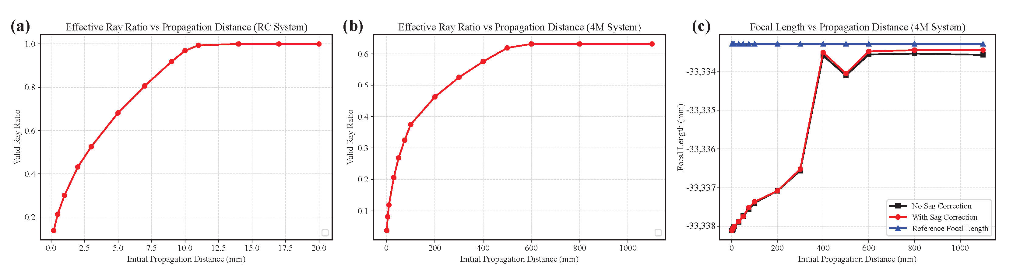 Photonics 13 00010 g005 Photonics 13 00010 g005