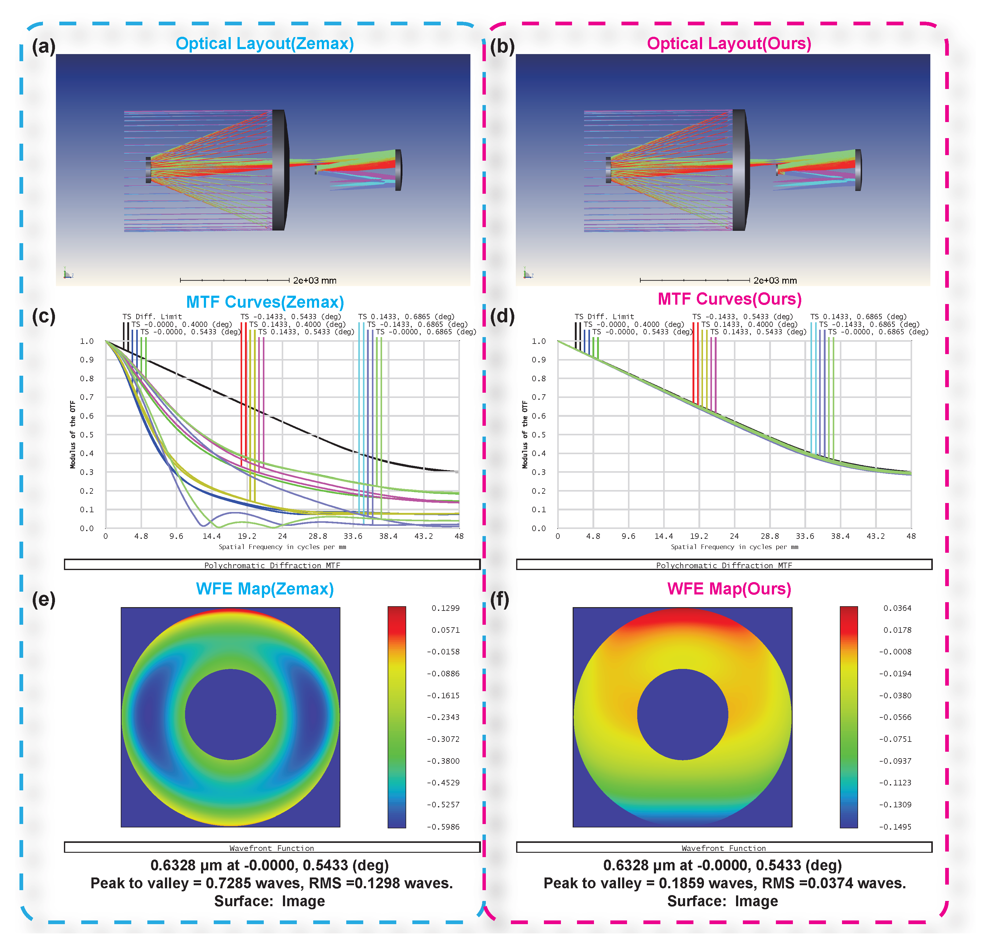 Photonics 13 00010 g009 Photonics 13 00010 g009