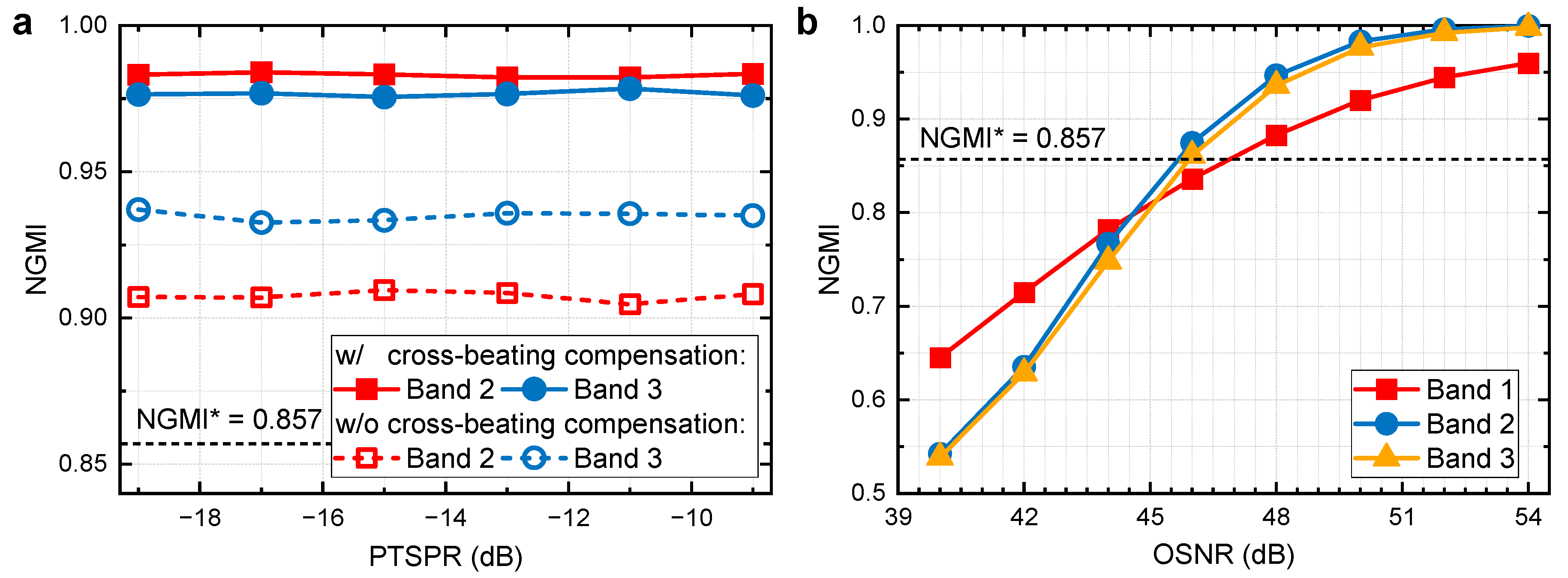 Photonics 13 00011 g003 Photonics 13 00011 g003