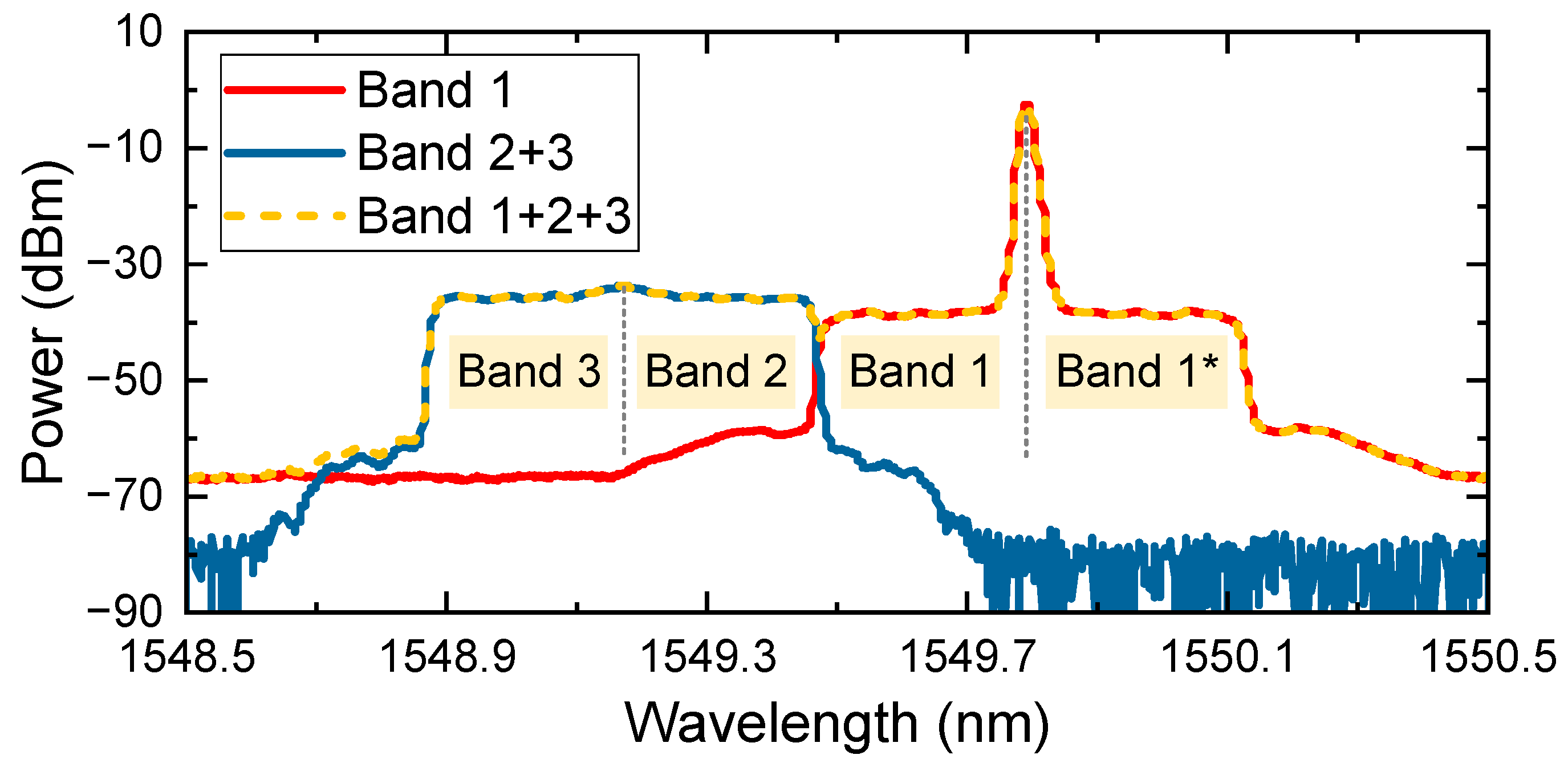 Photonics 13 00011 g005 Photonics 13 00011 g005
