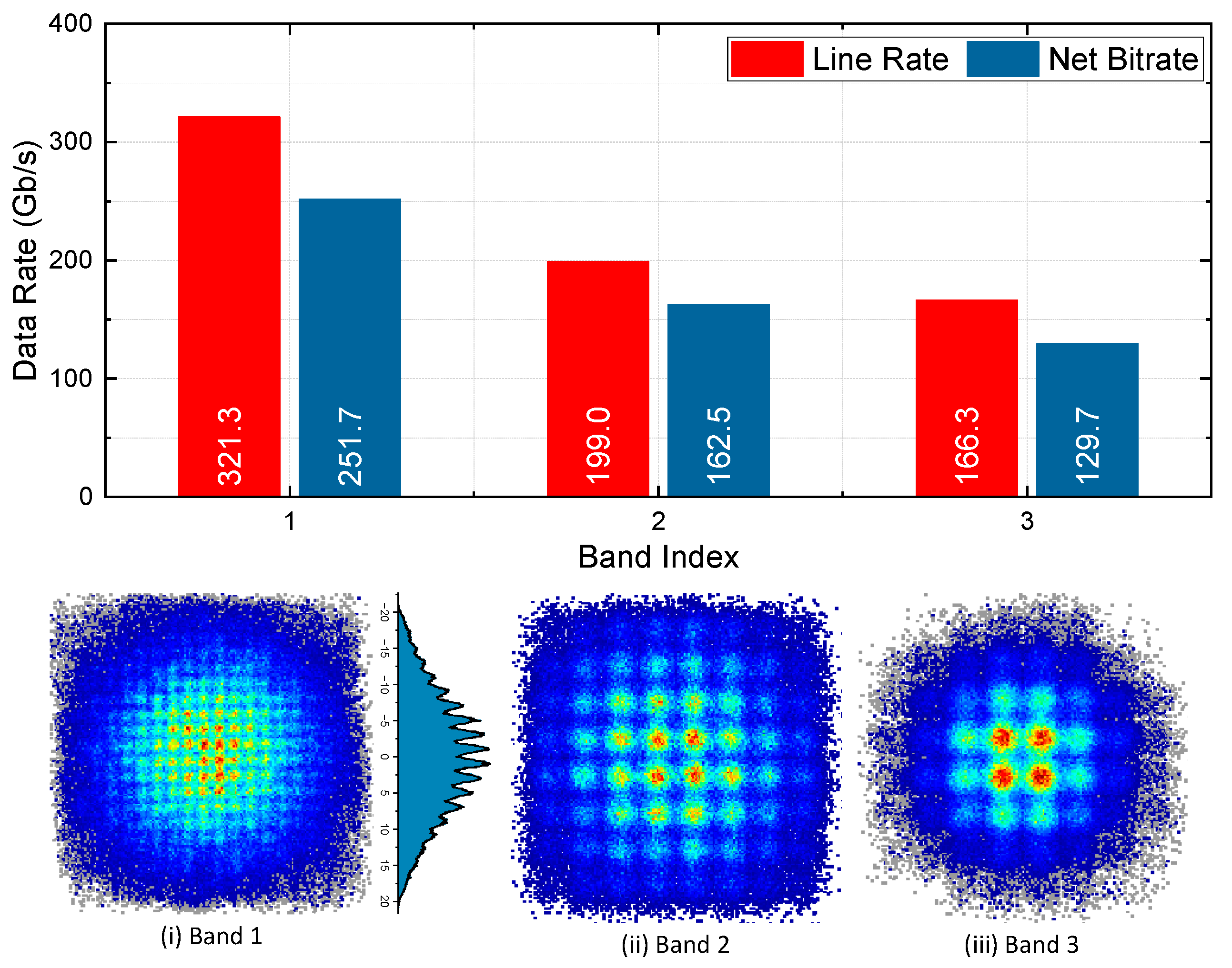 Photonics 13 00011 g007 Photonics 13 00011 g007