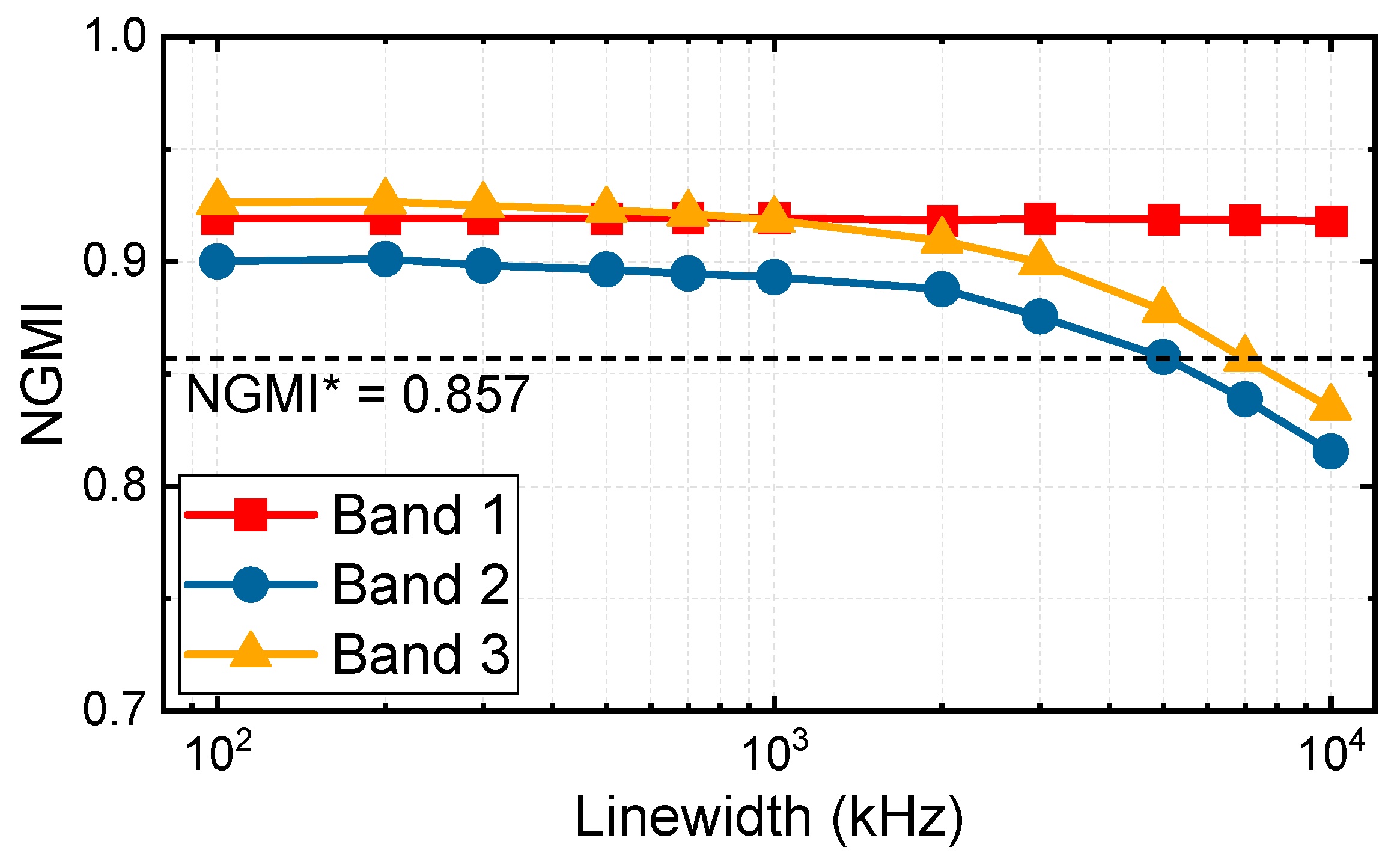 Photonics 13 00011 g010 Photonics 13 00011 g010