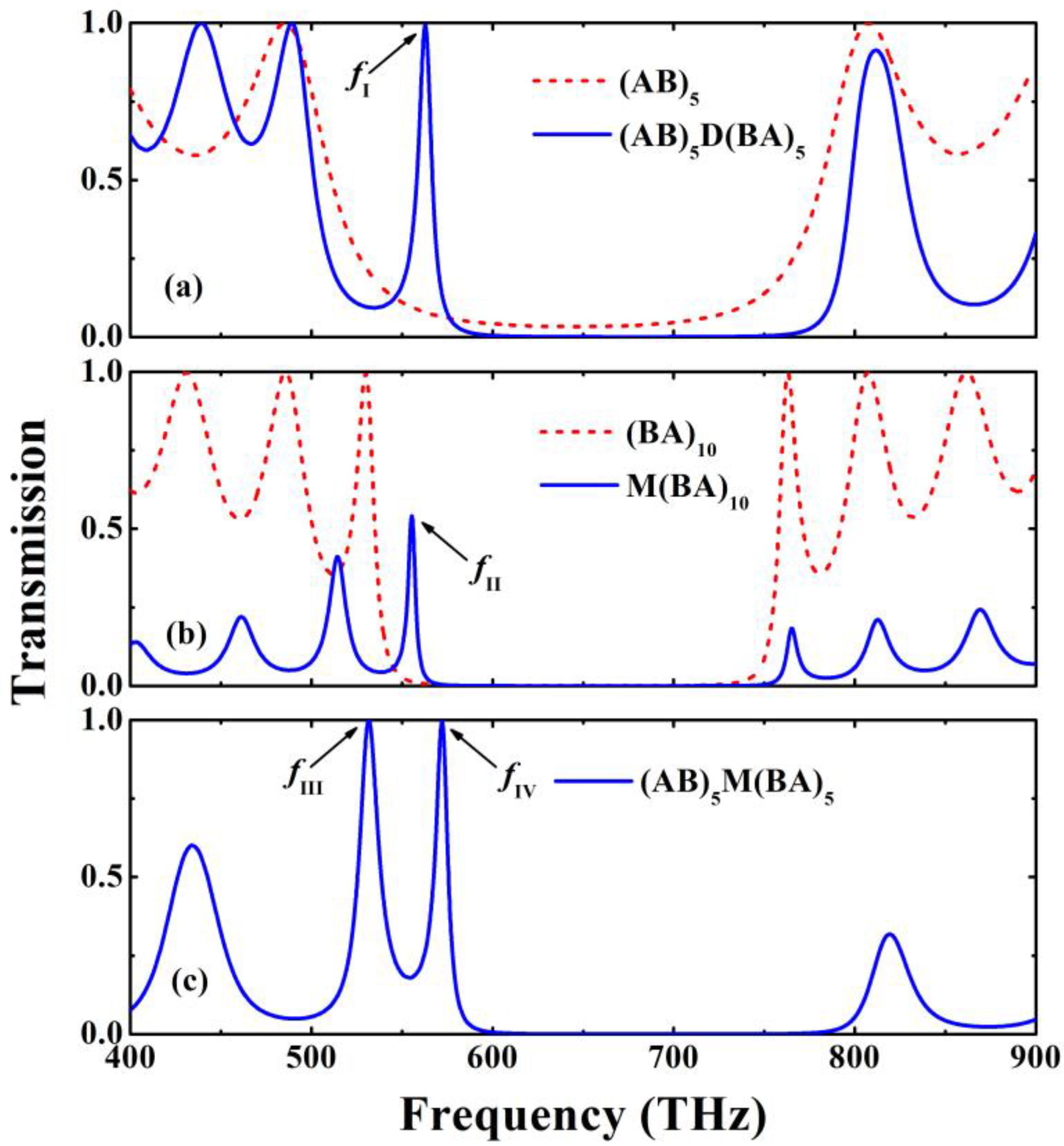 Photonics 13 00014 g002