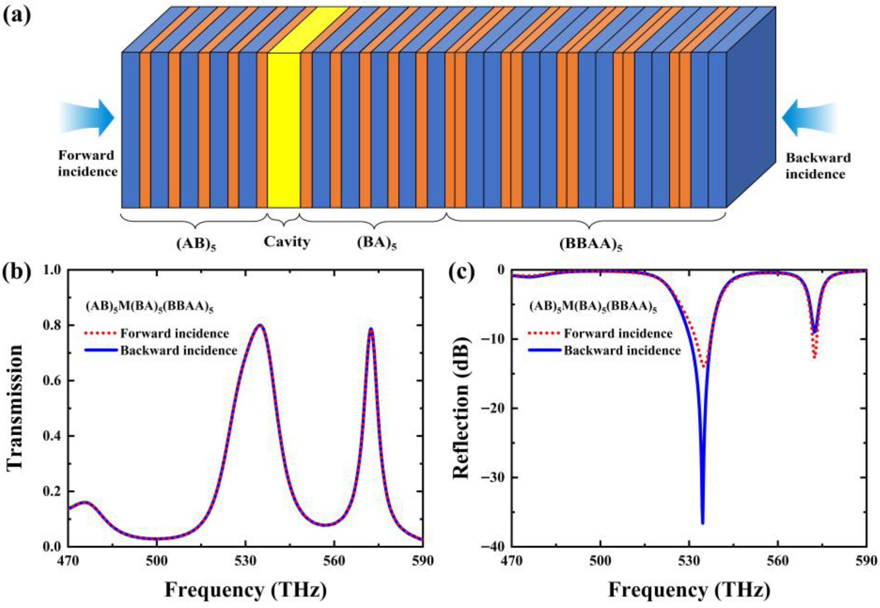 Photonics 13 00014 g006