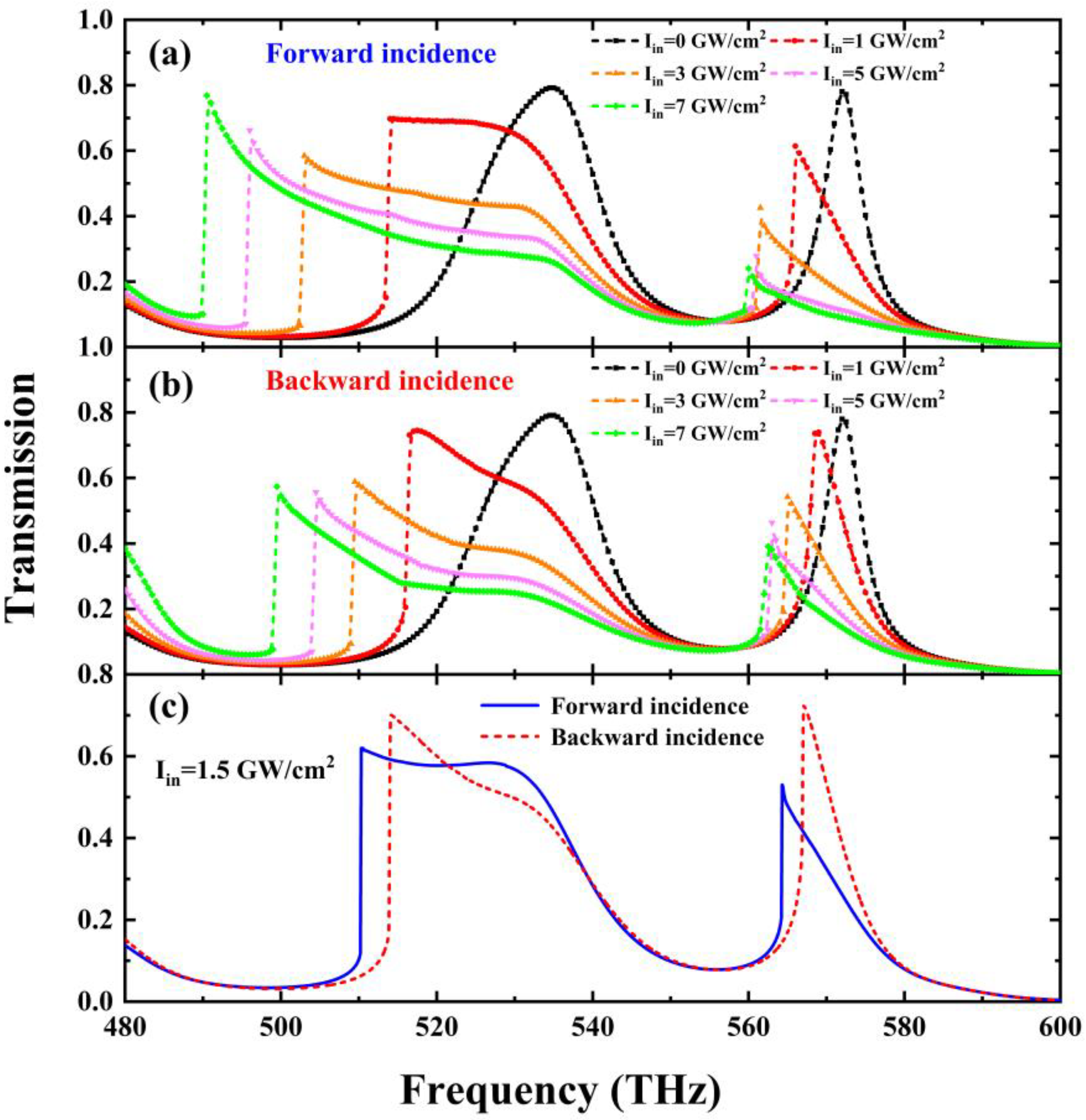 Photonics 13 00014 g008