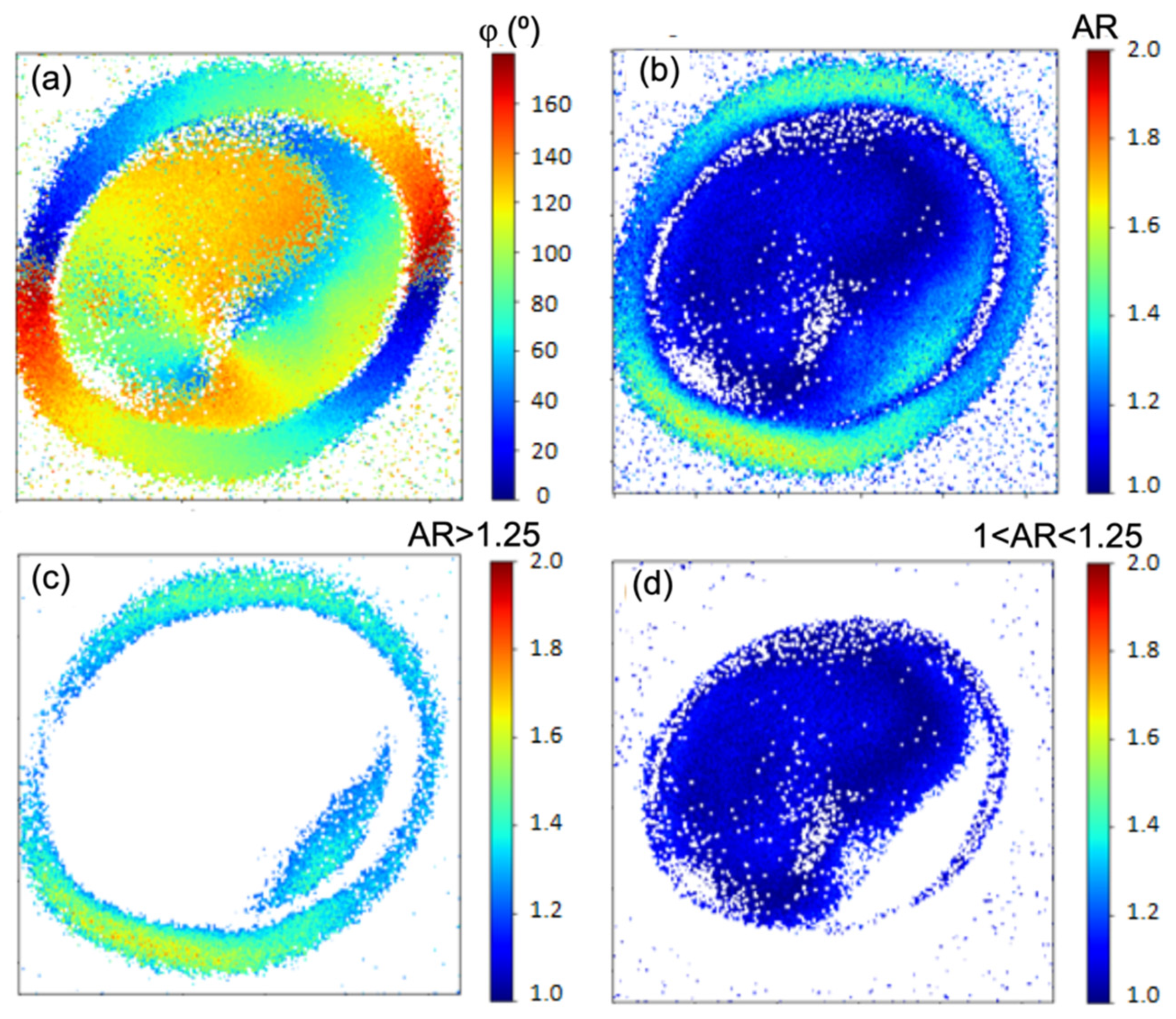 Photonics 13 00016 g007 Photonics 13 00016 g007