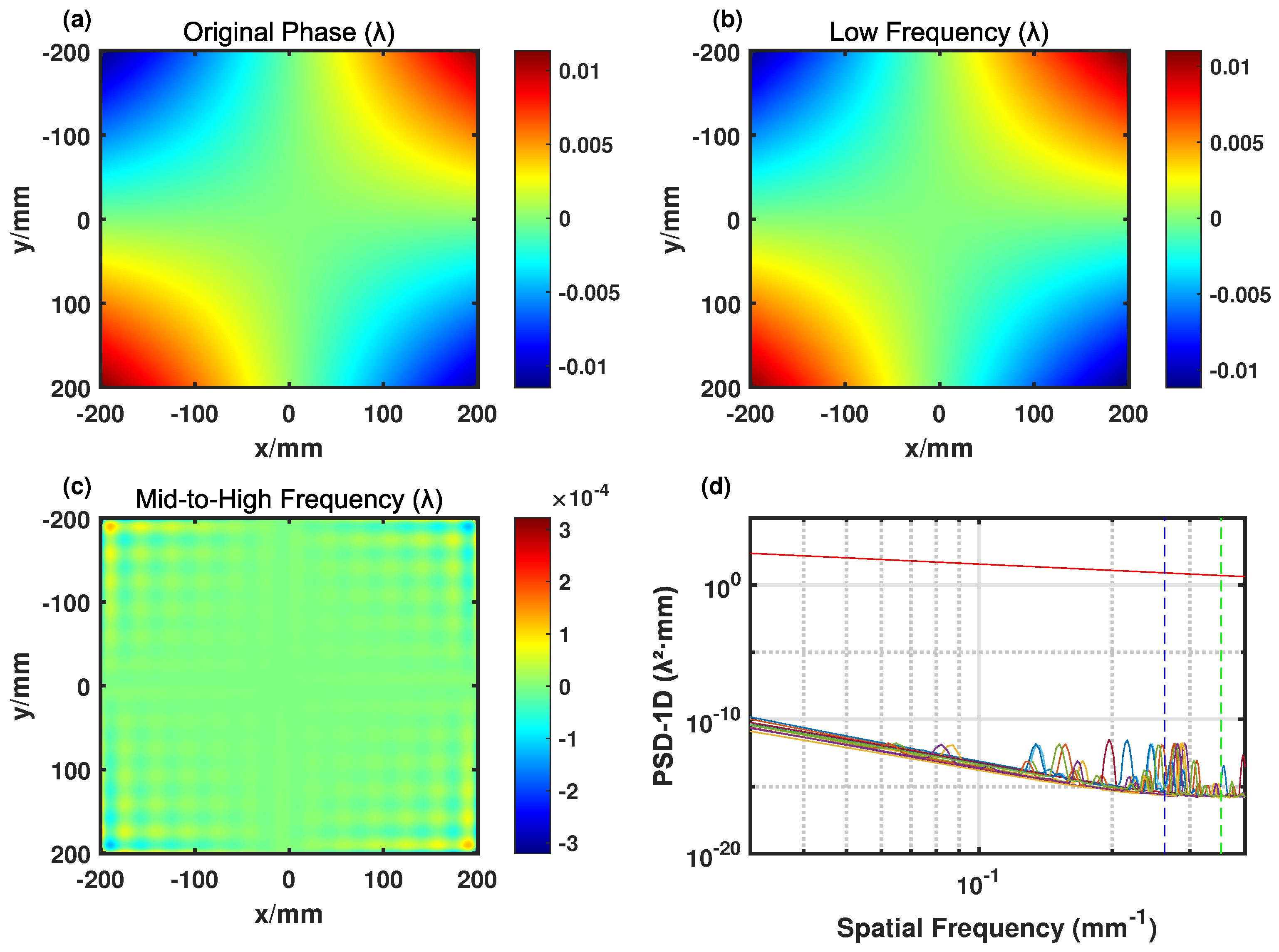 Photonics 13 00018 g006