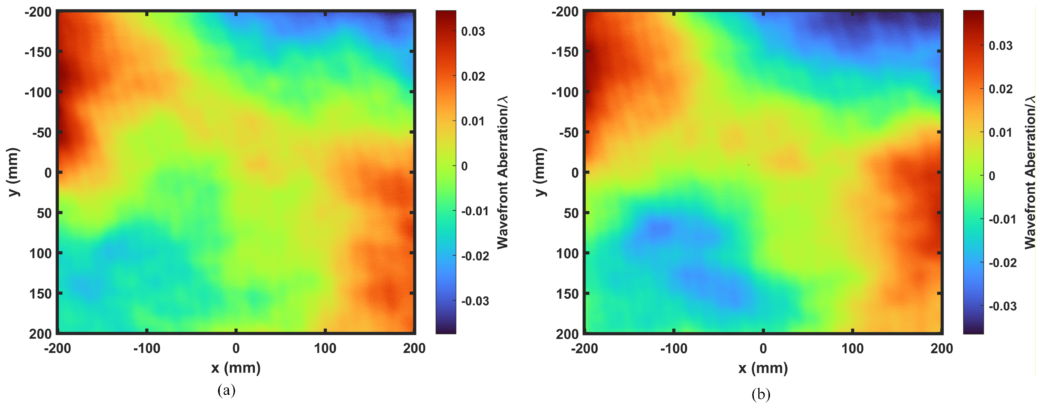 Photonics 13 00018 g012