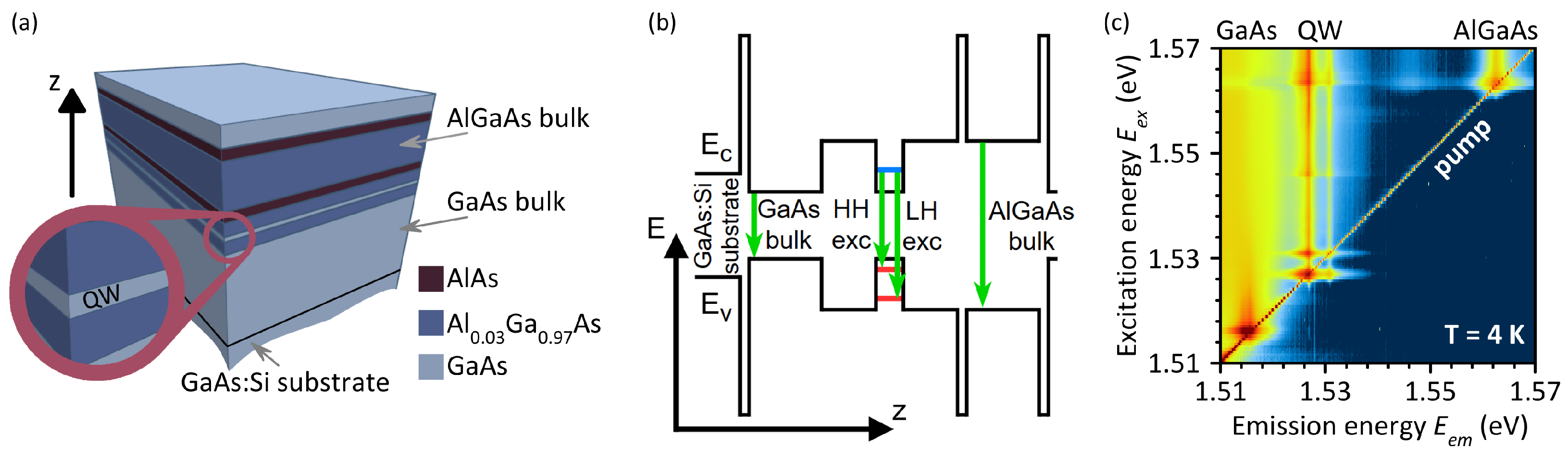 Photonics 13 00019 g001