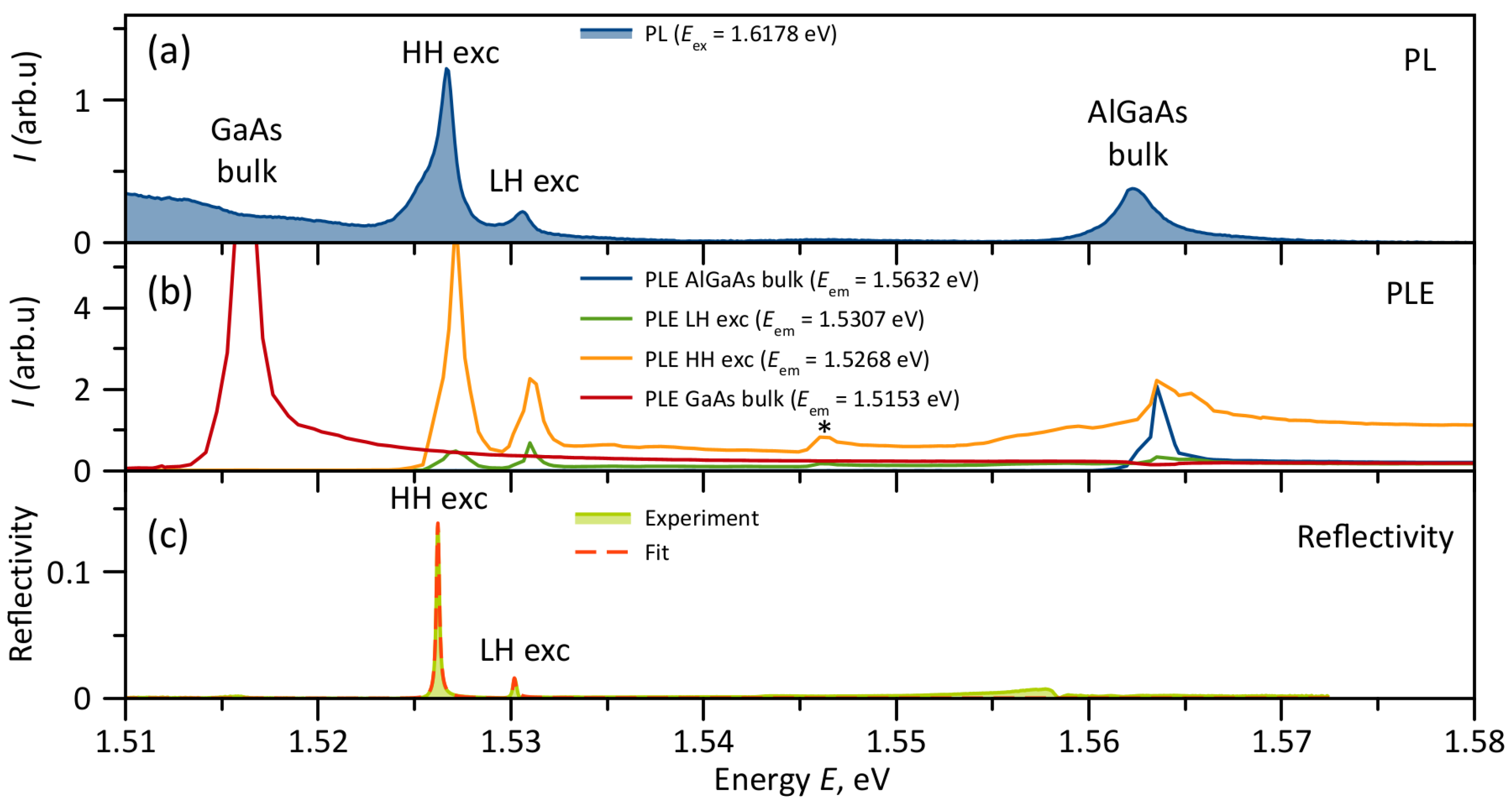 Photonics 13 00019 g002