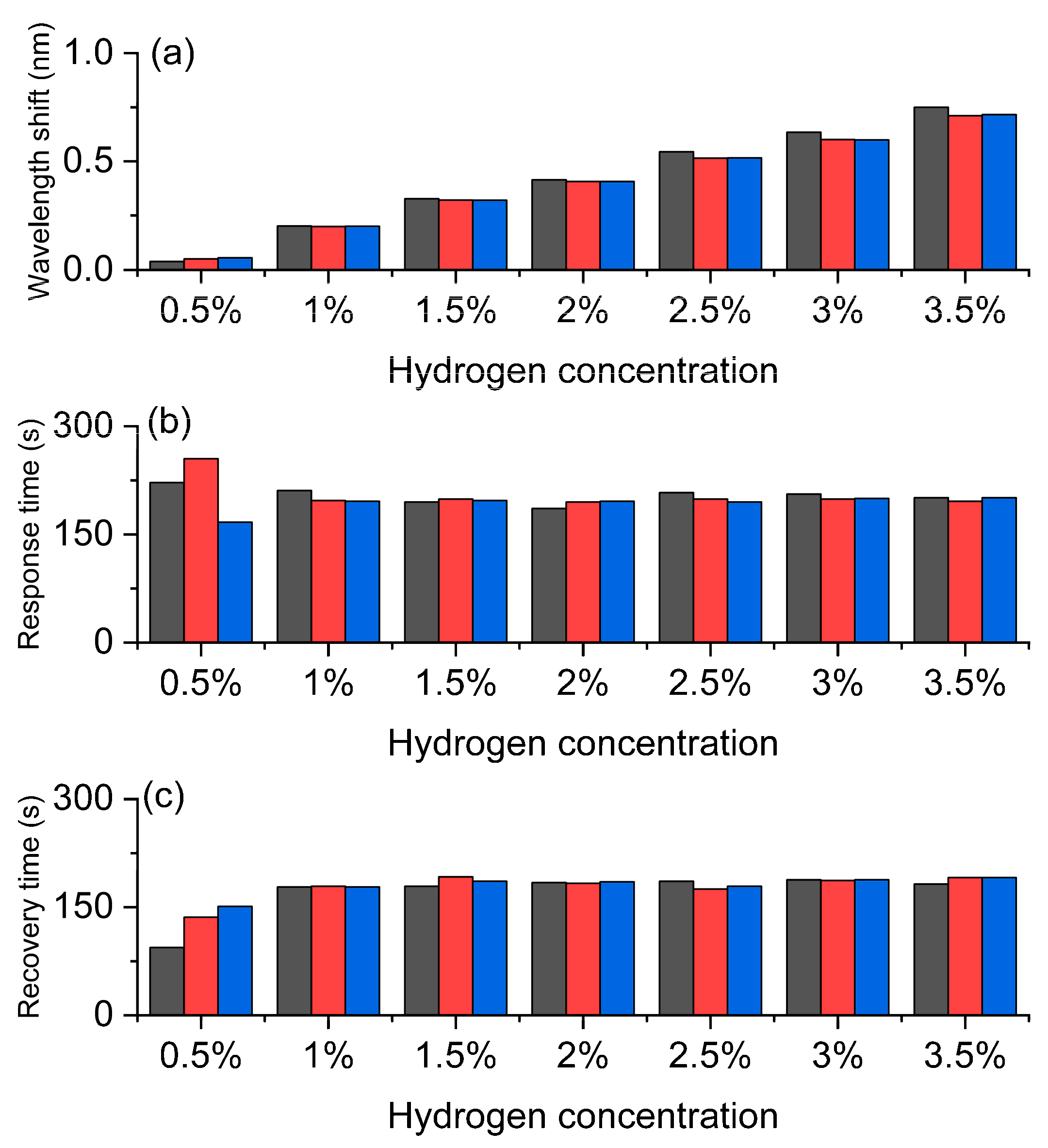 Photonics 13 00022 g005