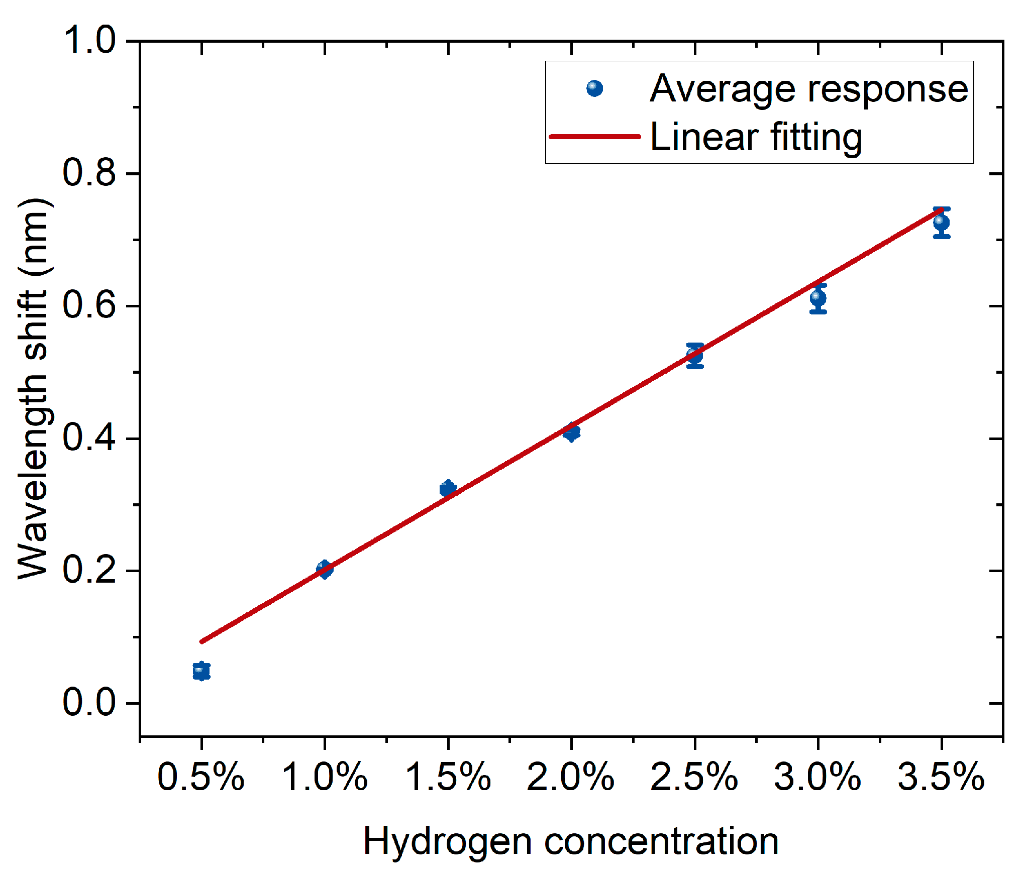 Photonics 13 00022 g006