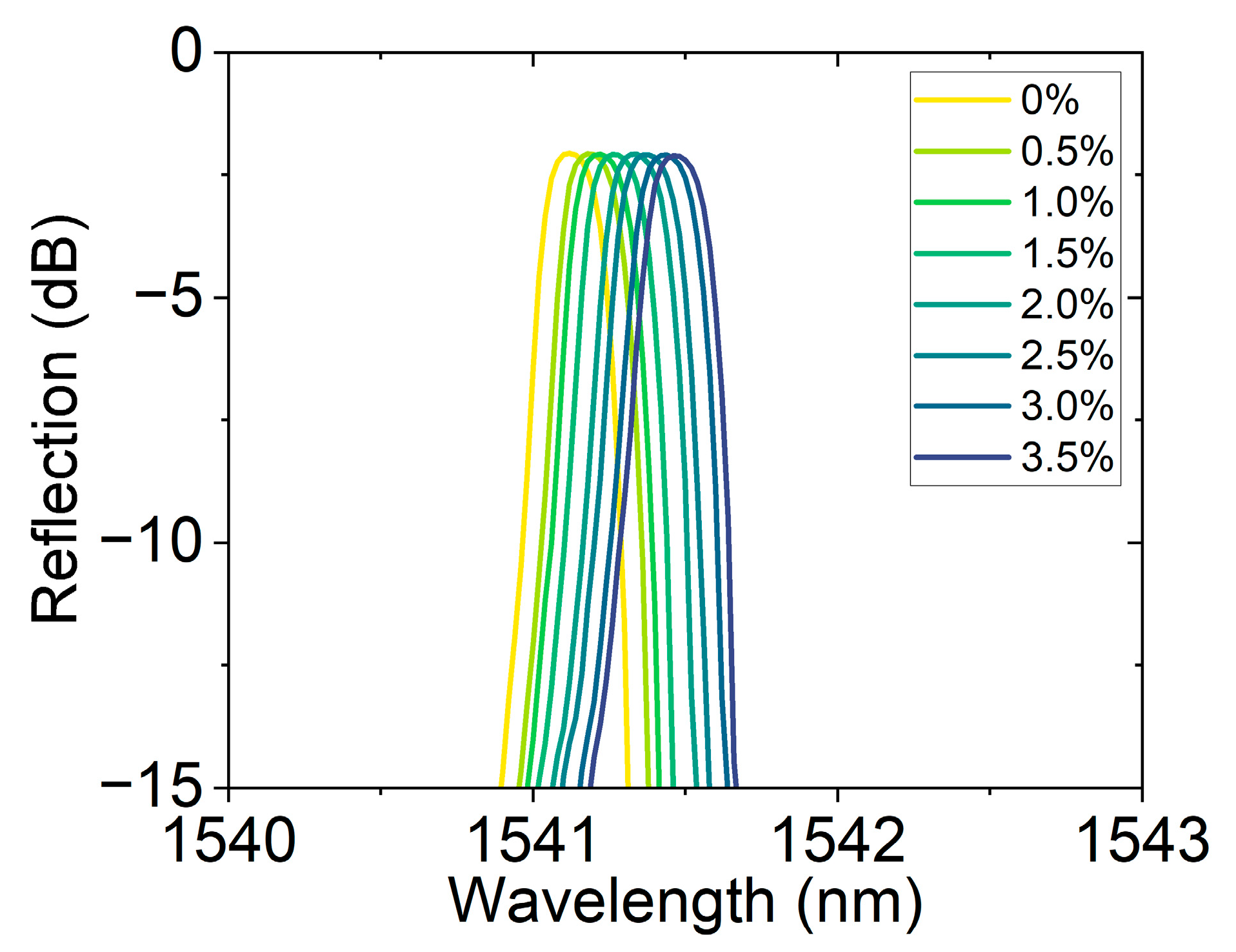 Photonics 13 00022 g008