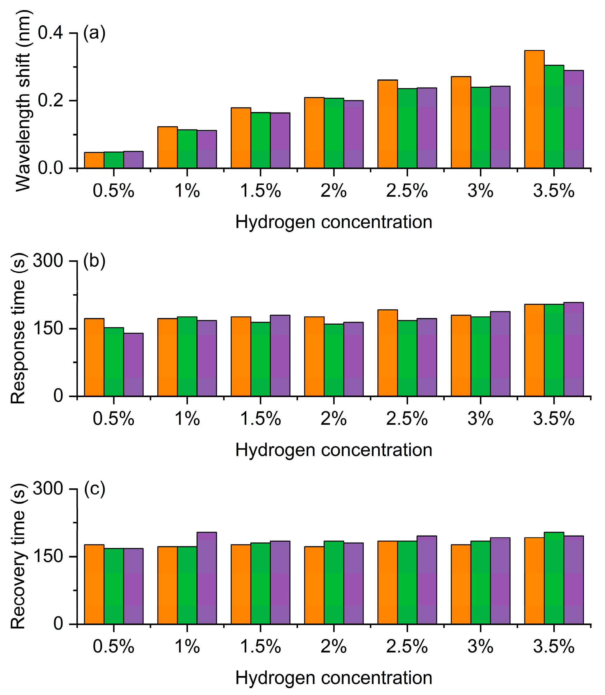 Photonics 13 00022 g009