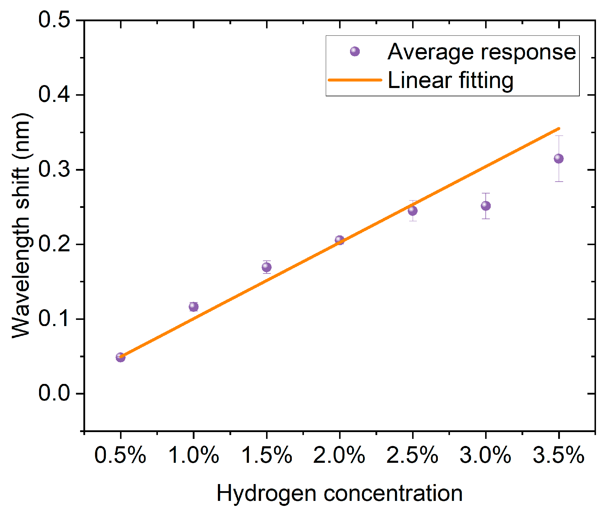 Photonics 13 00022 g010