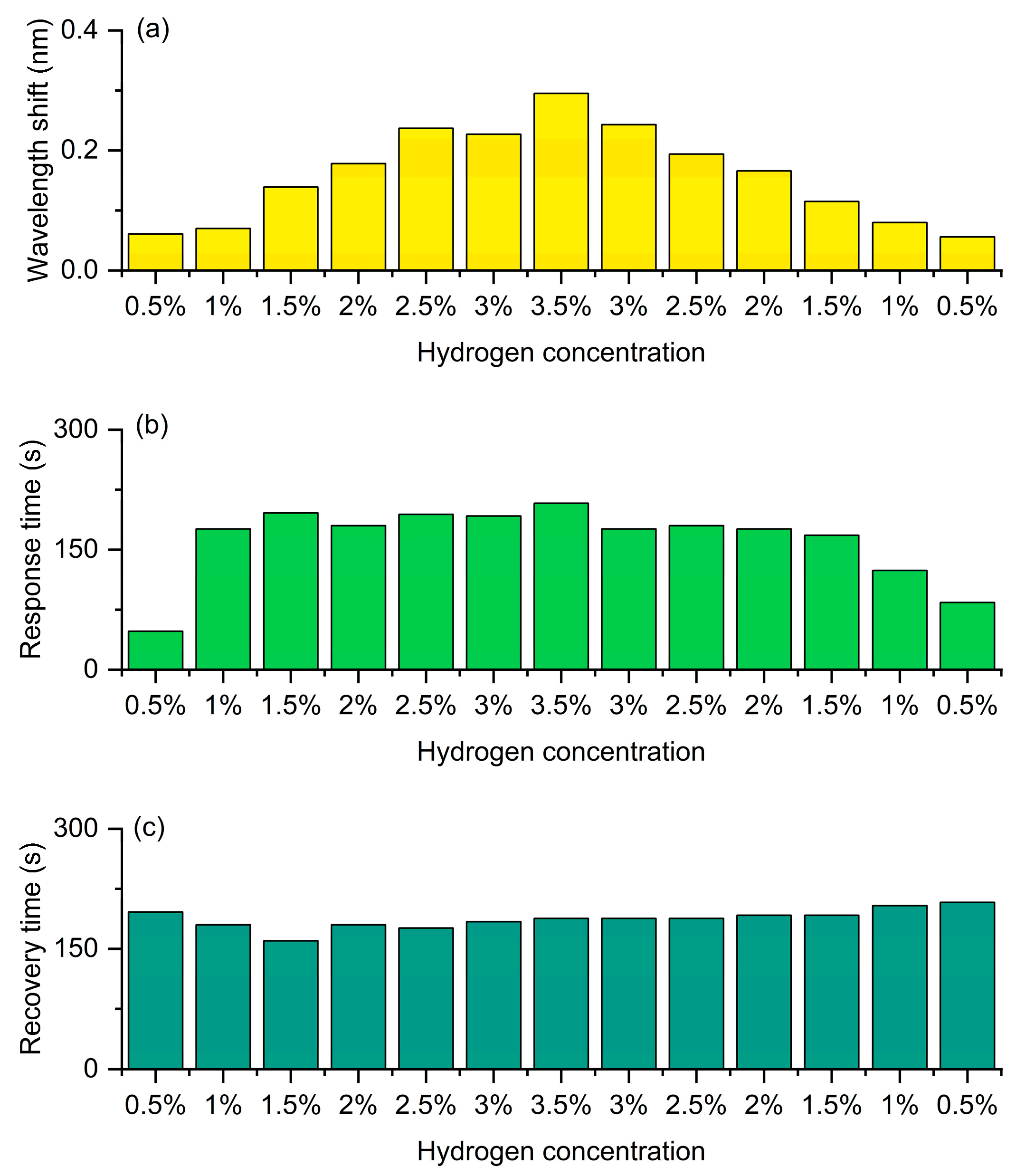 Photonics 13 00022 g011