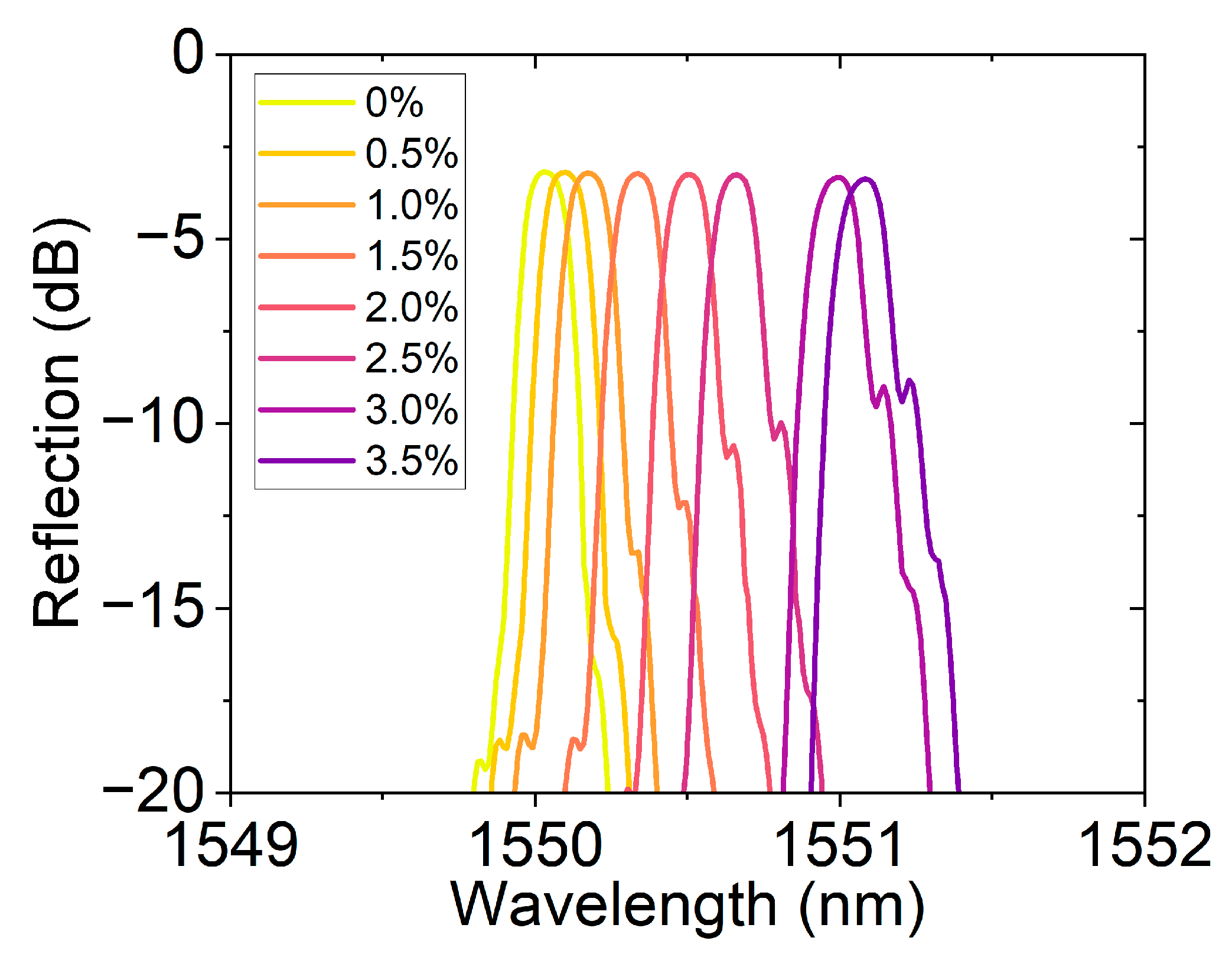 Photonics 13 00022 g012
