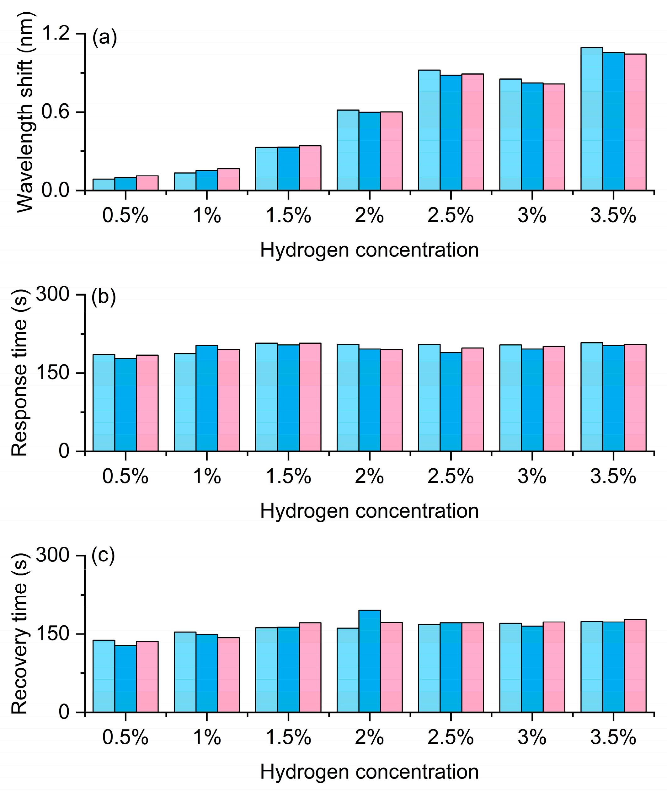 Photonics 13 00022 g013