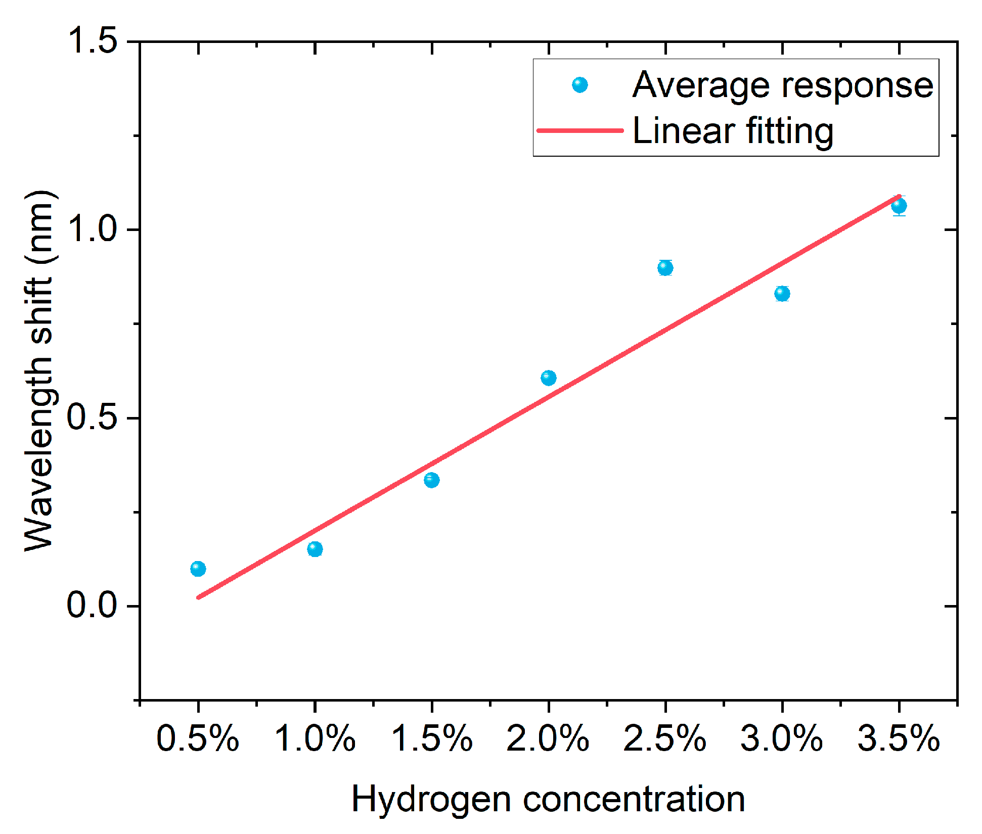 Photonics 13 00022 g014