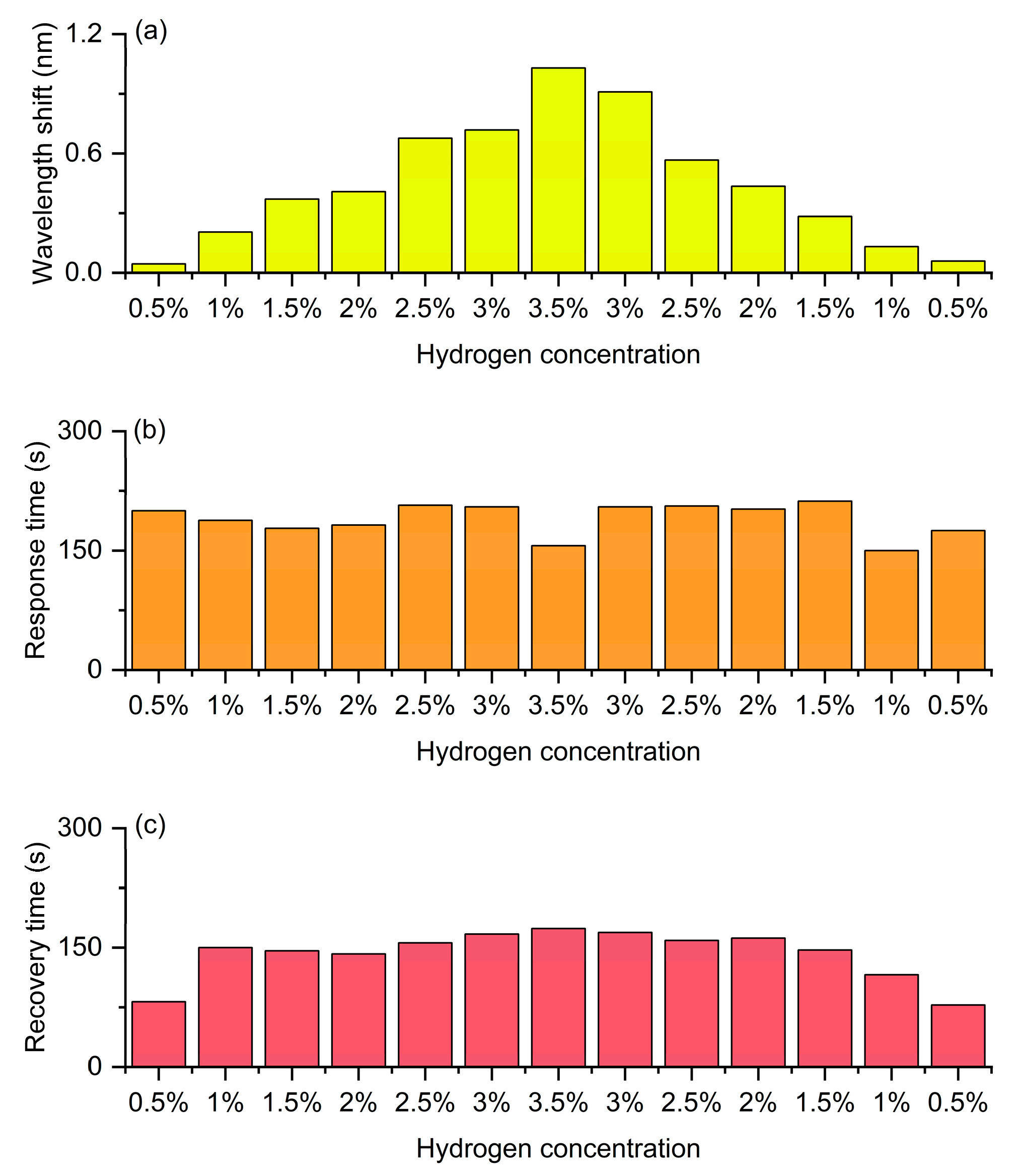 Photonics 13 00022 g015