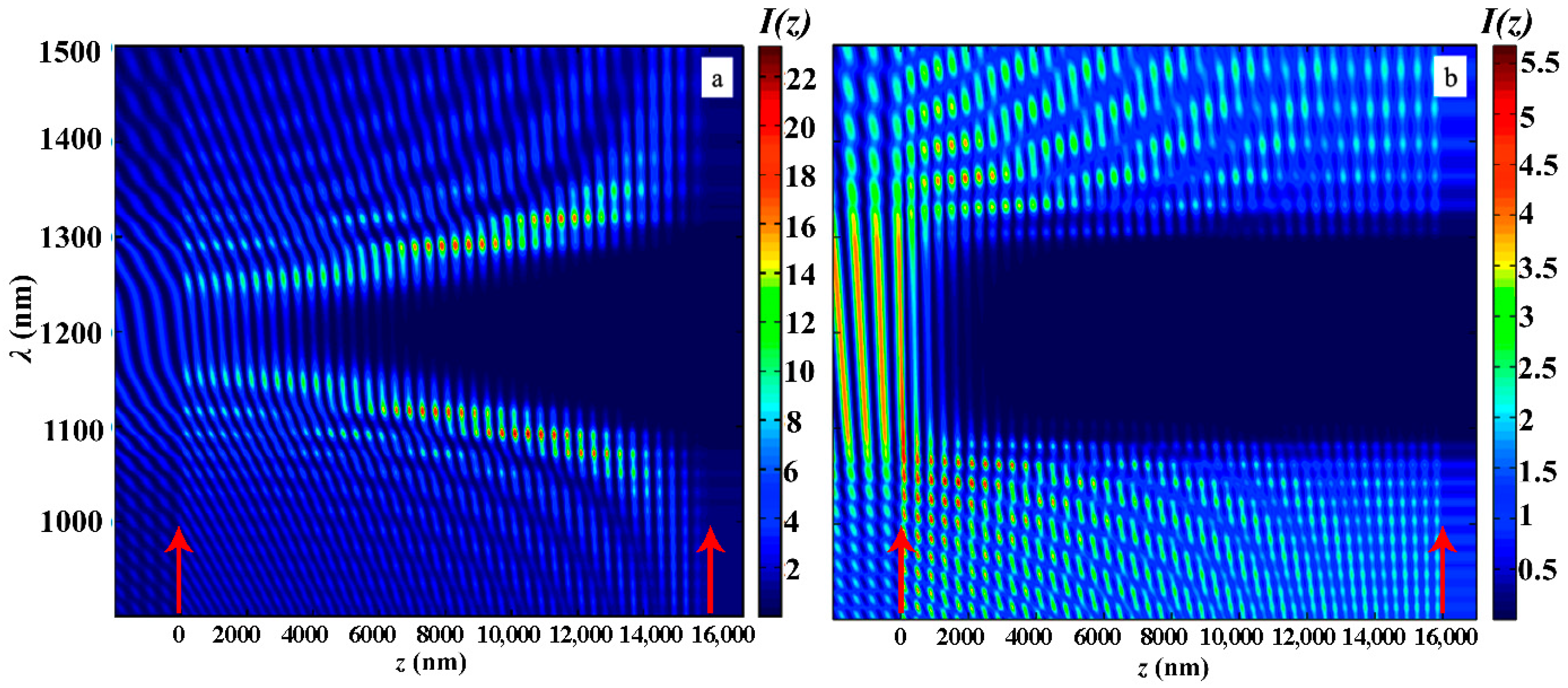 Photonics 13 00024 g010 Photonics 13 00024 g010
