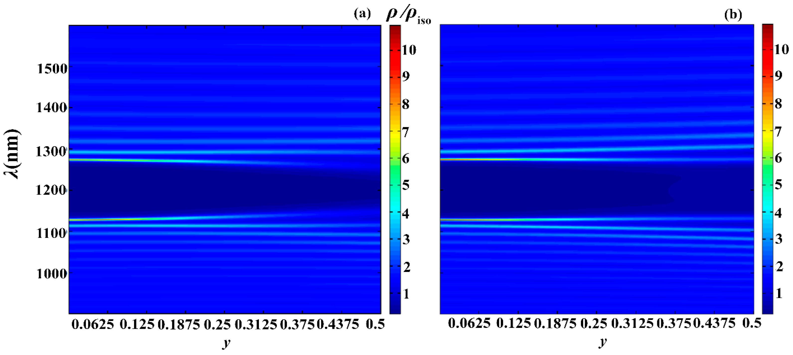 Photonics 13 00024 g014 Photonics 13 00024 g014