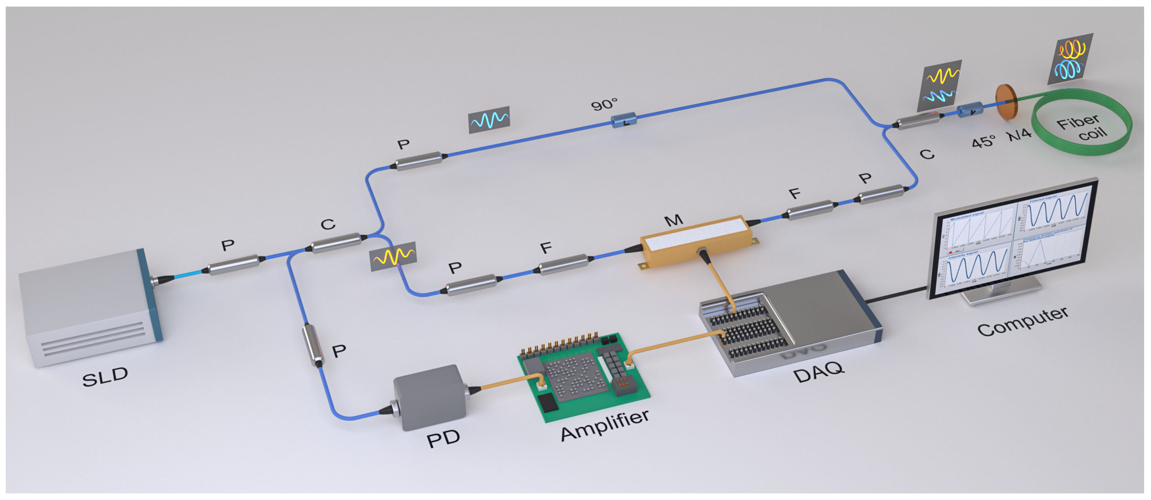 Photonics 13 00026 g003
