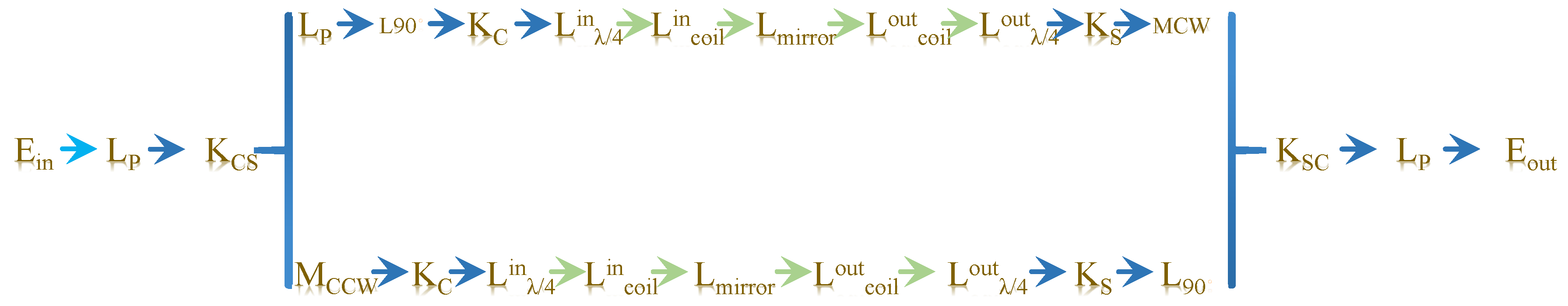 Photonics 13 00026 g005