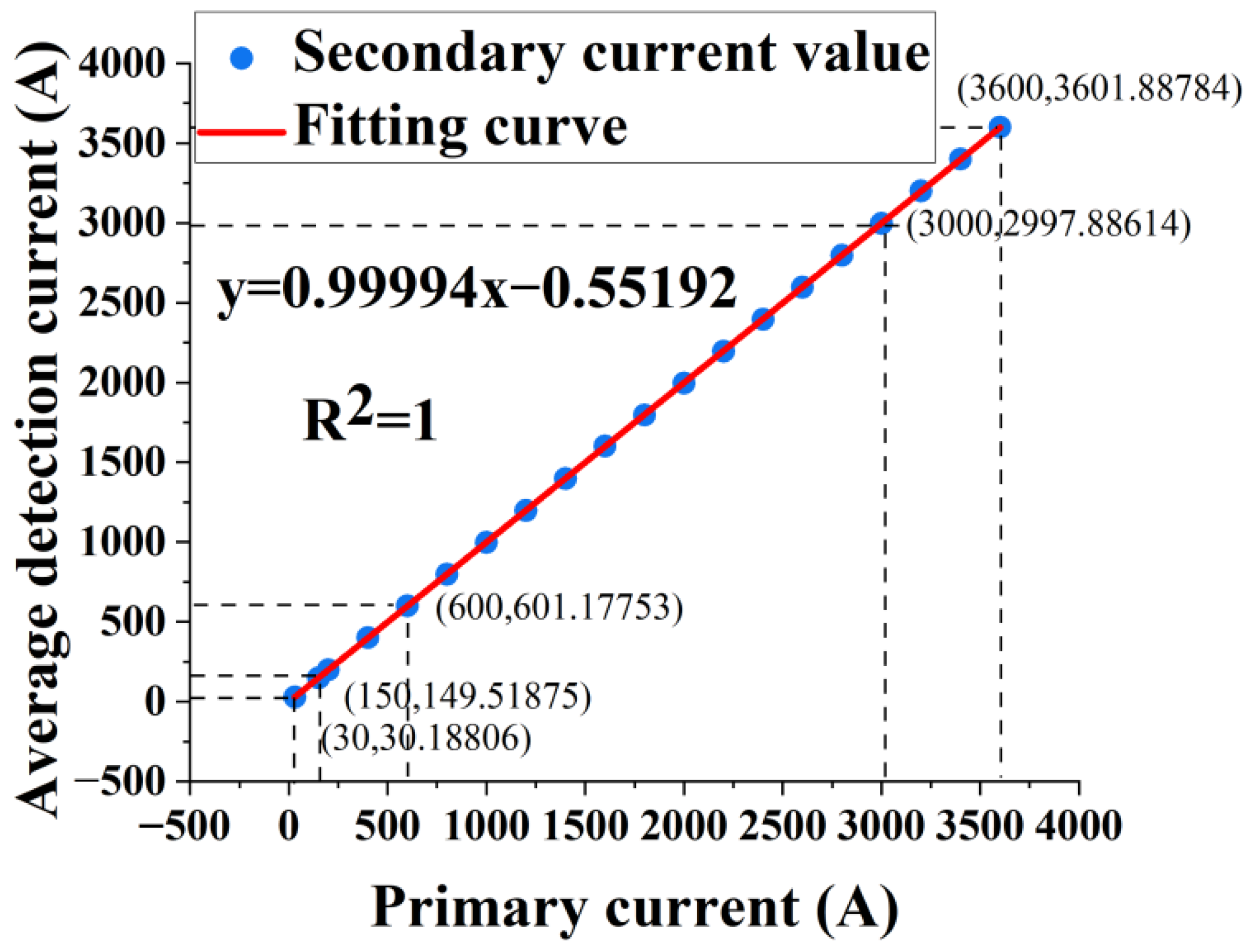 Photonics 13 00026 g009