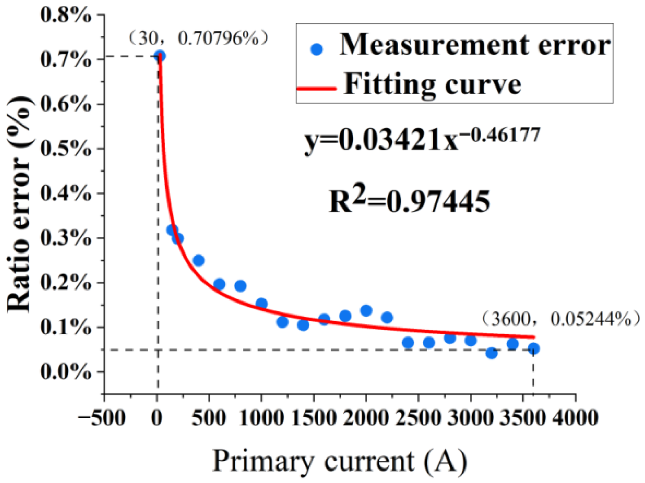 Photonics 13 00026 g011