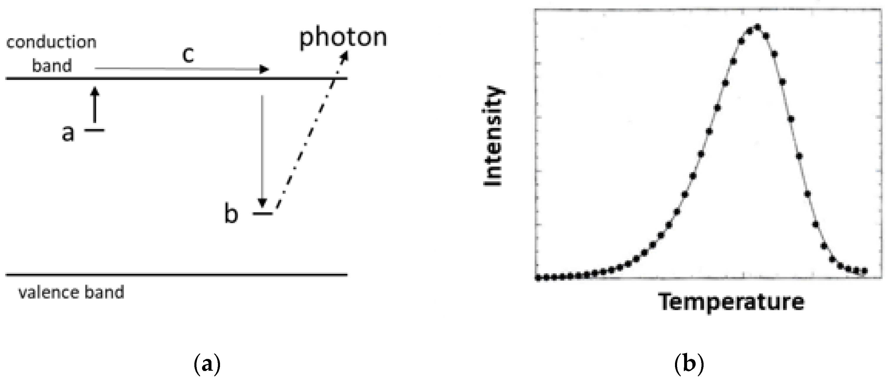 Photonics 13 00029 g001
