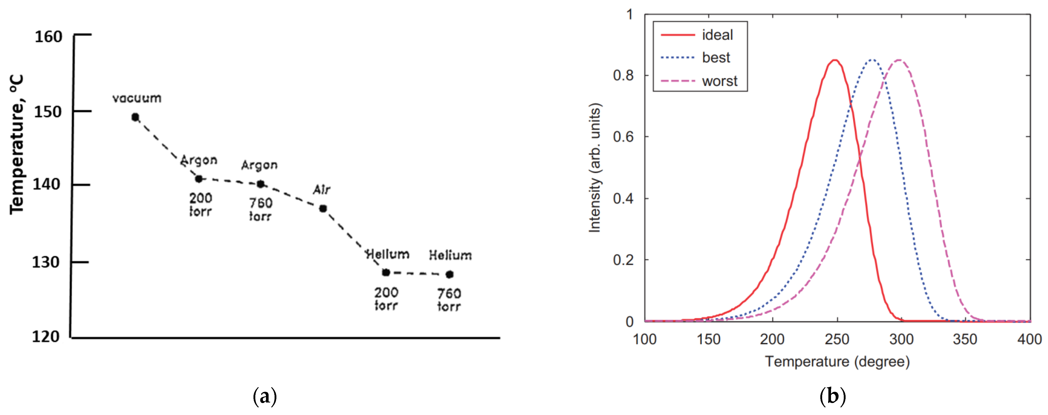 Photonics 13 00029 g002