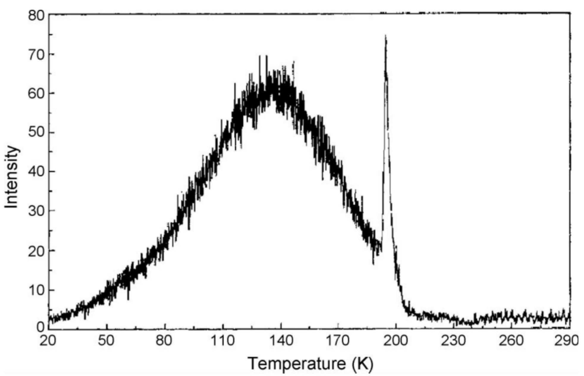 Photonics 13 00029 g004