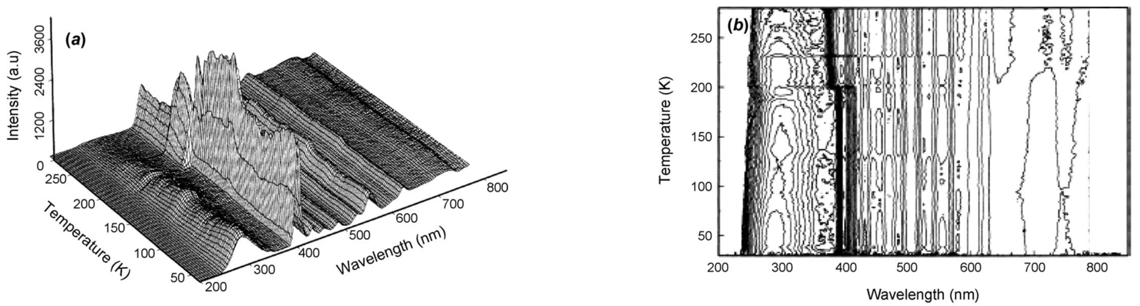 Photonics 13 00029 g005