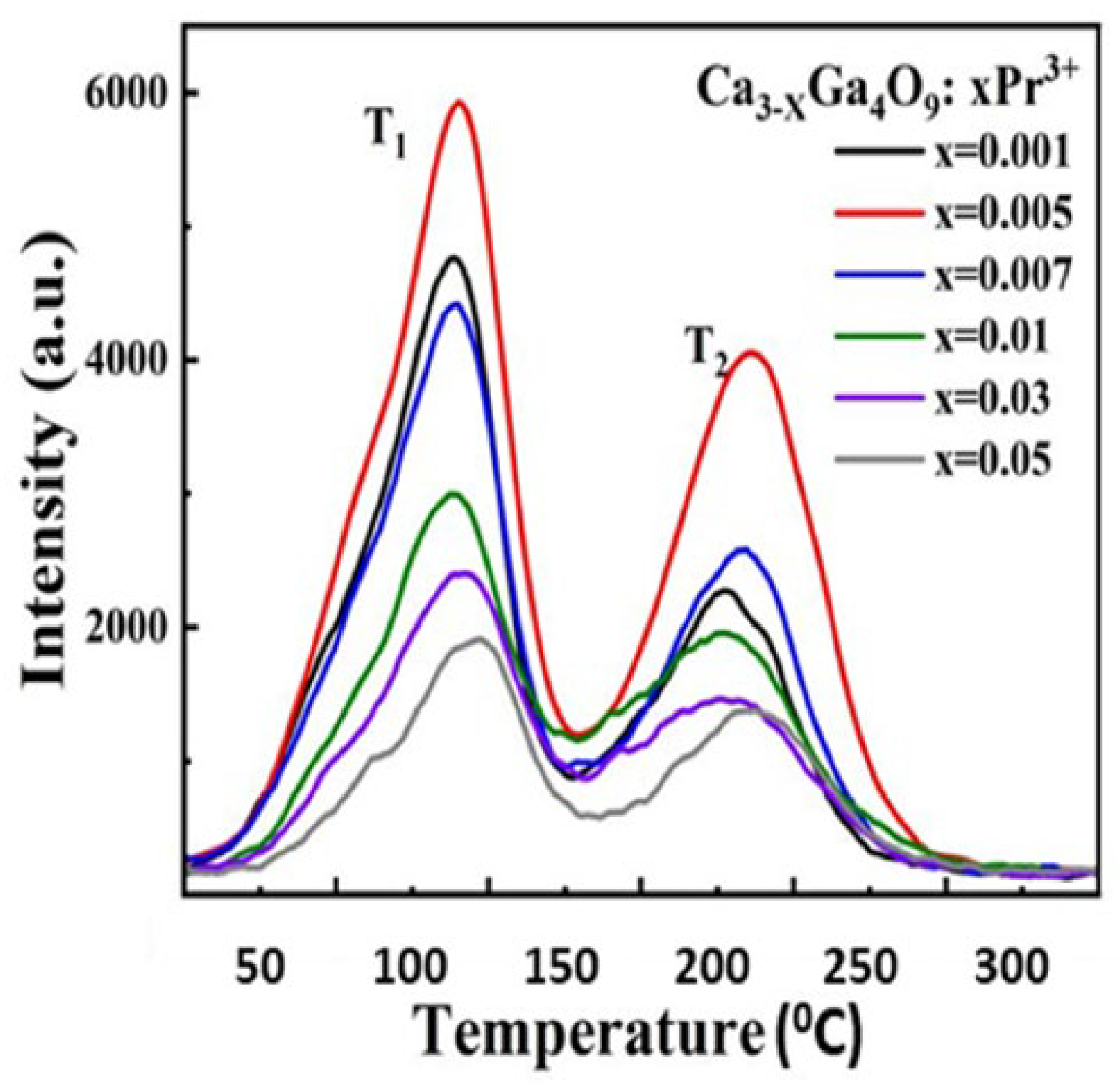 Photonics 13 00029 g009