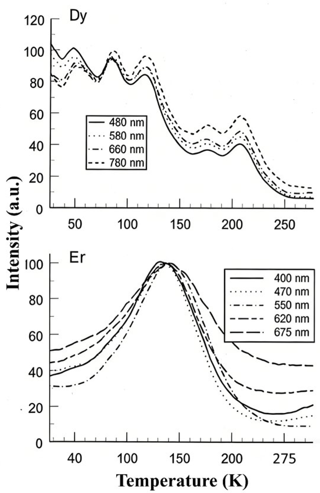 Photonics 13 00029 g014