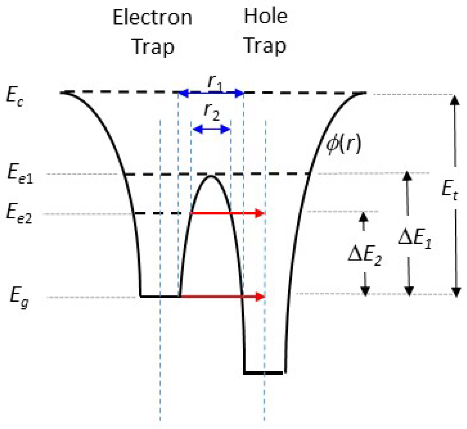Photonics 13 00029 g016