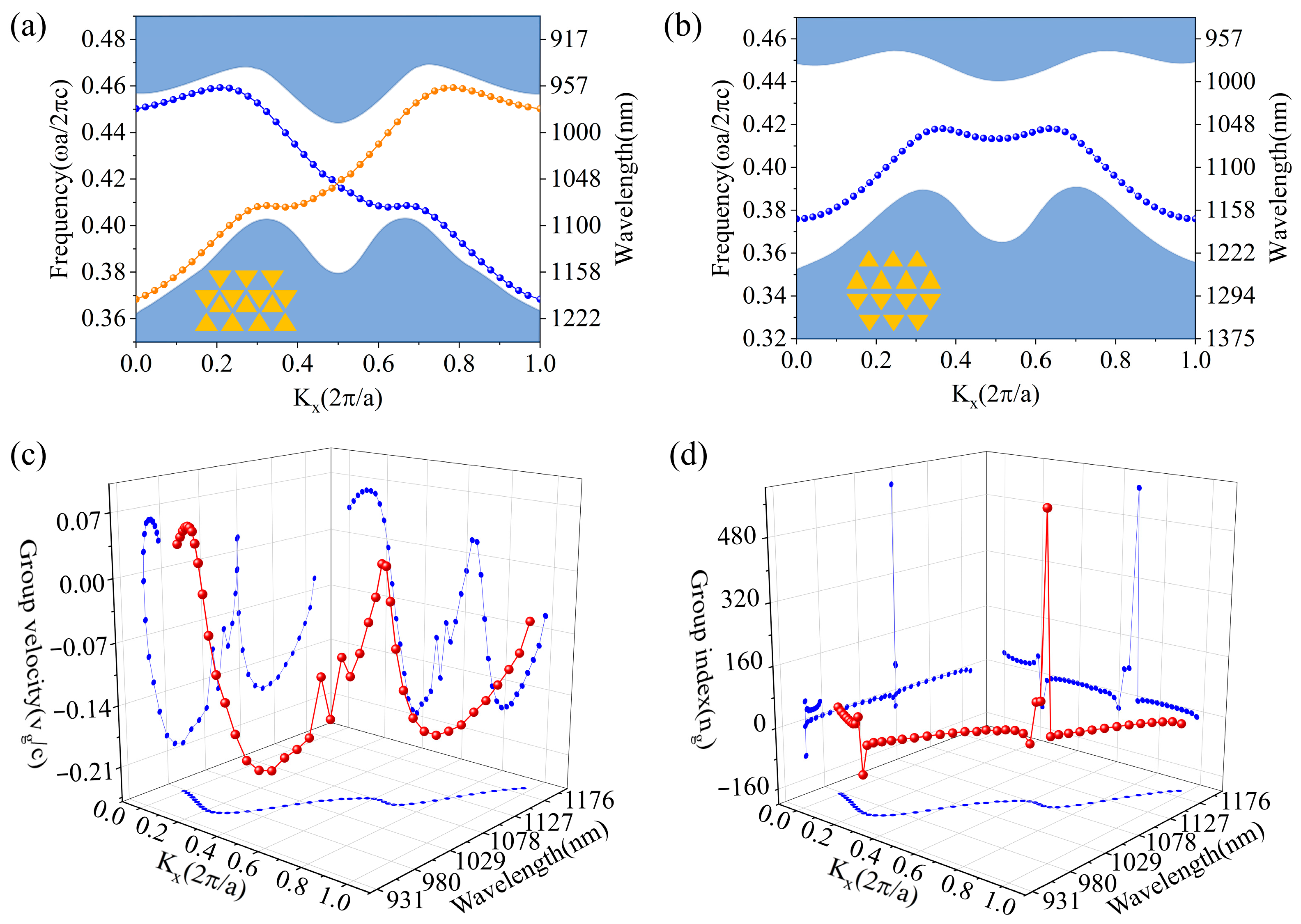 Photonics 13 00033 g002 Photonics 13 00033 g002
