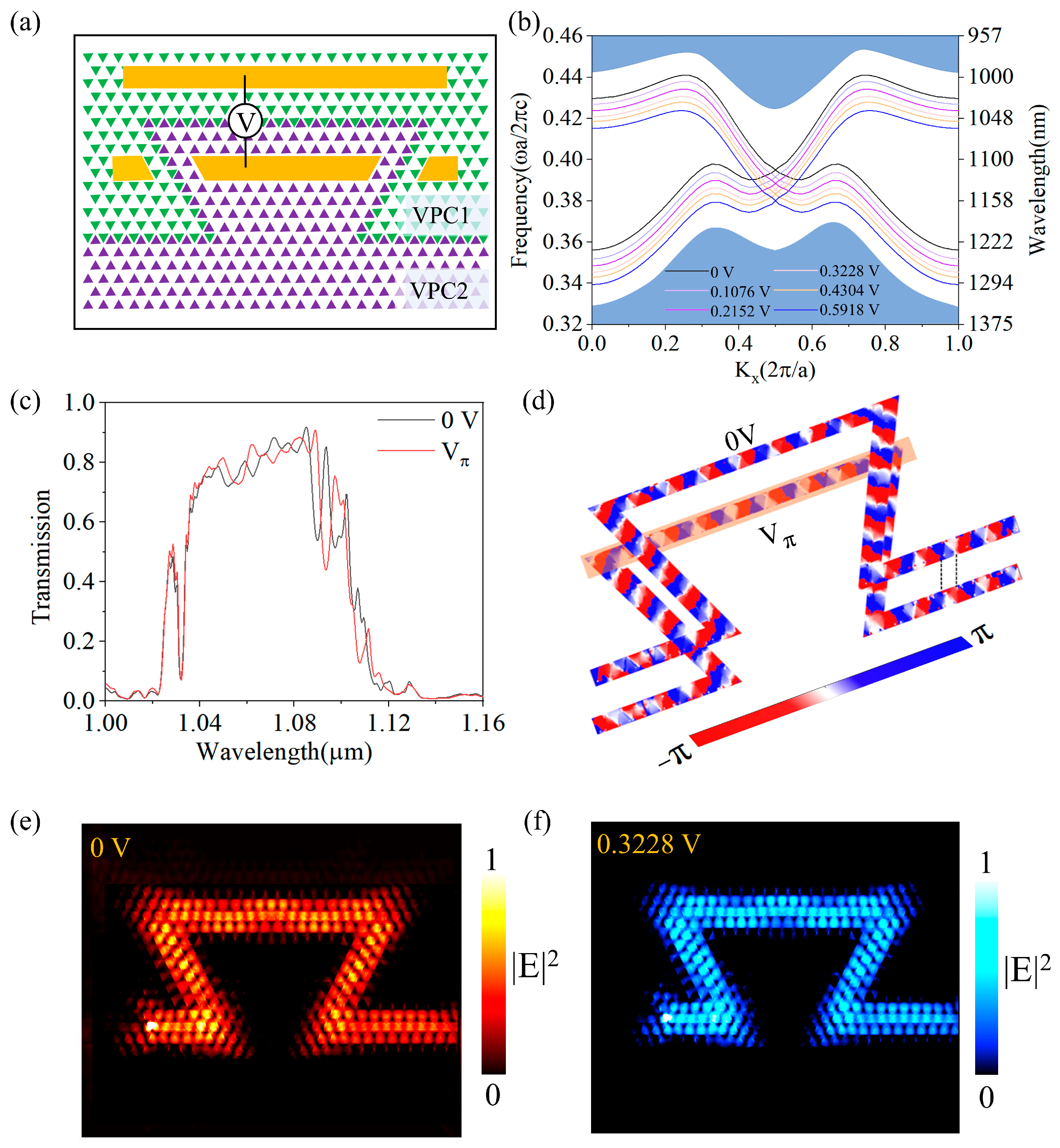 Photonics 13 00033 g003 Photonics 13 00033 g003
