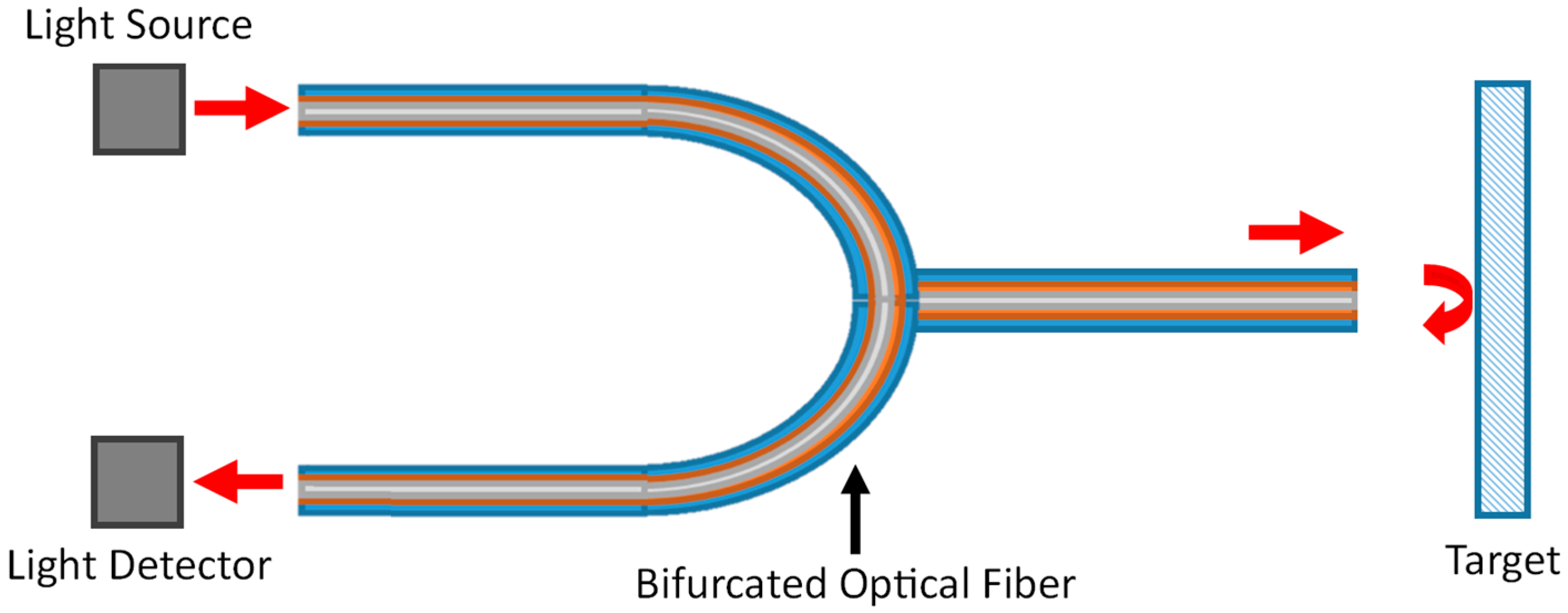 Photonics 13 00040 g001 Photonics 13 00040 g001