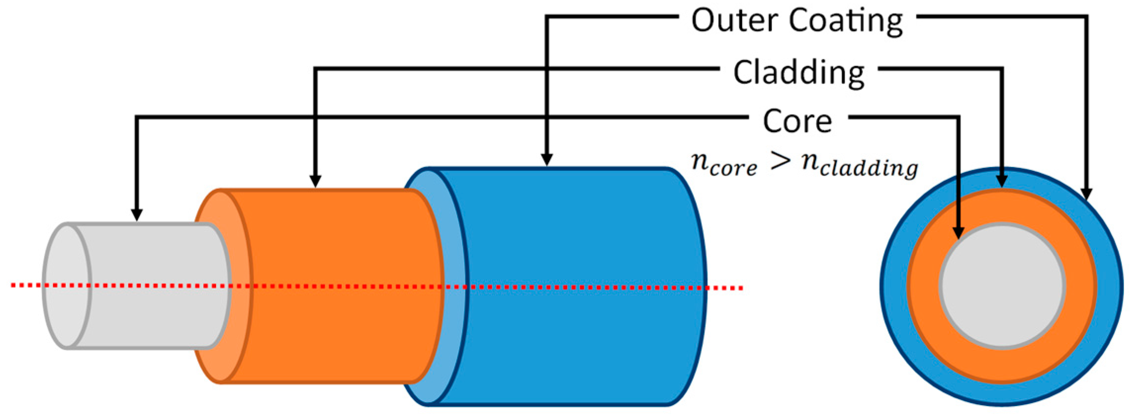 Photonics 13 00040 g003 Photonics 13 00040 g003