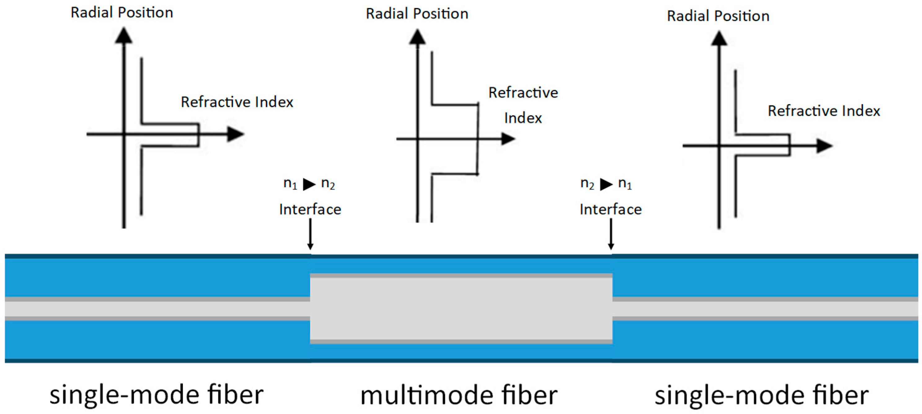Photonics 13 00040 g004 Photonics 13 00040 g004