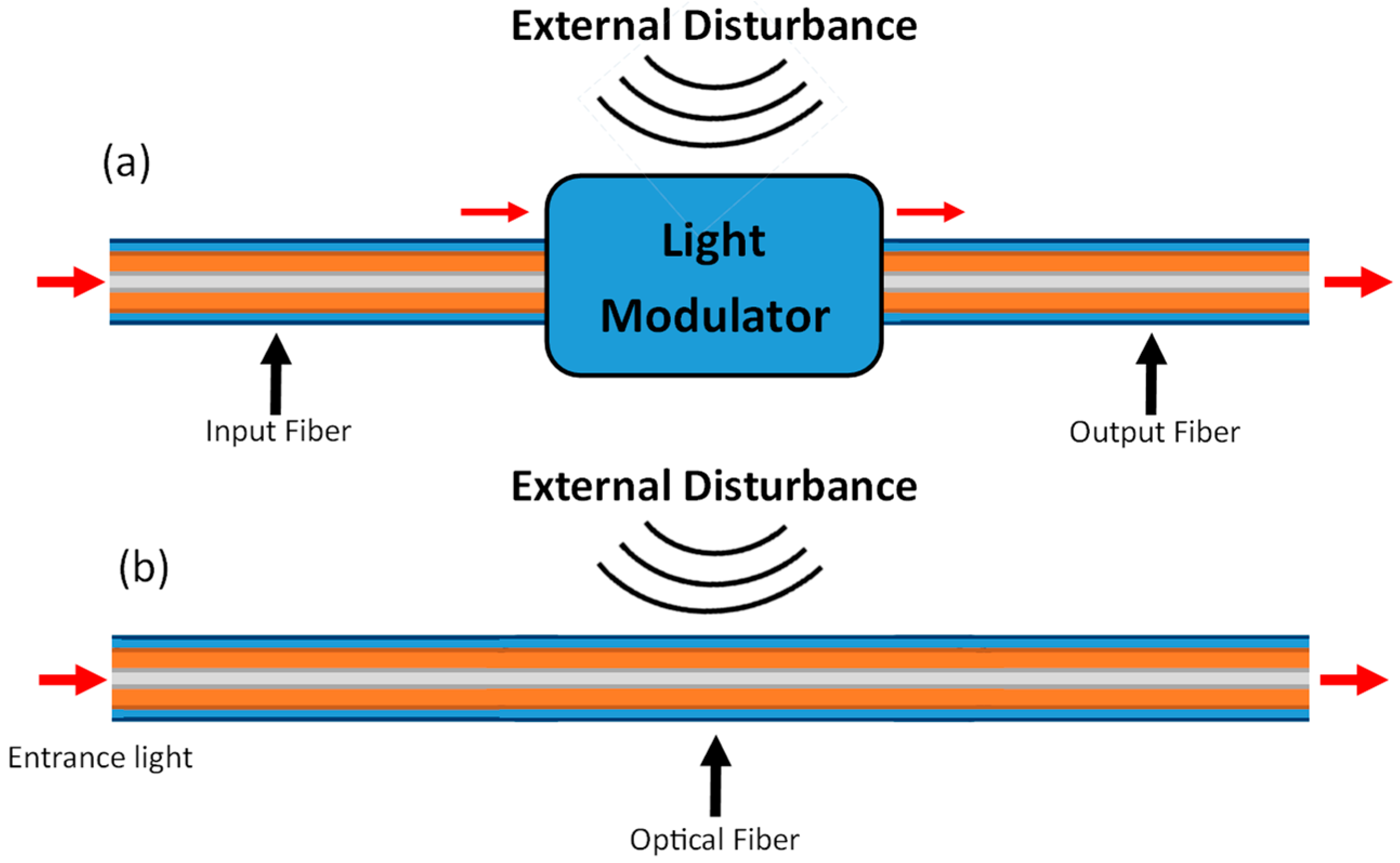 Photonics 13 00040 g008 Photonics 13 00040 g008