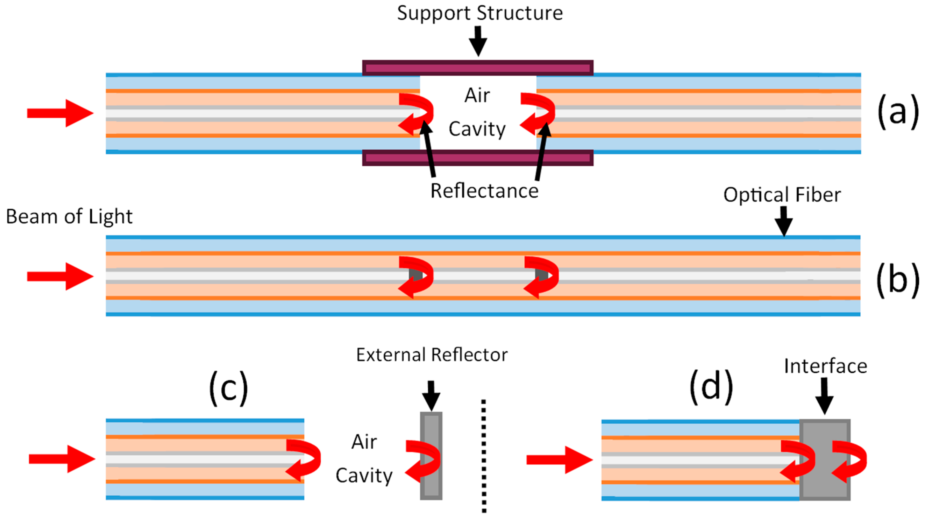 Photonics 13 00040 g010 Photonics 13 00040 g010