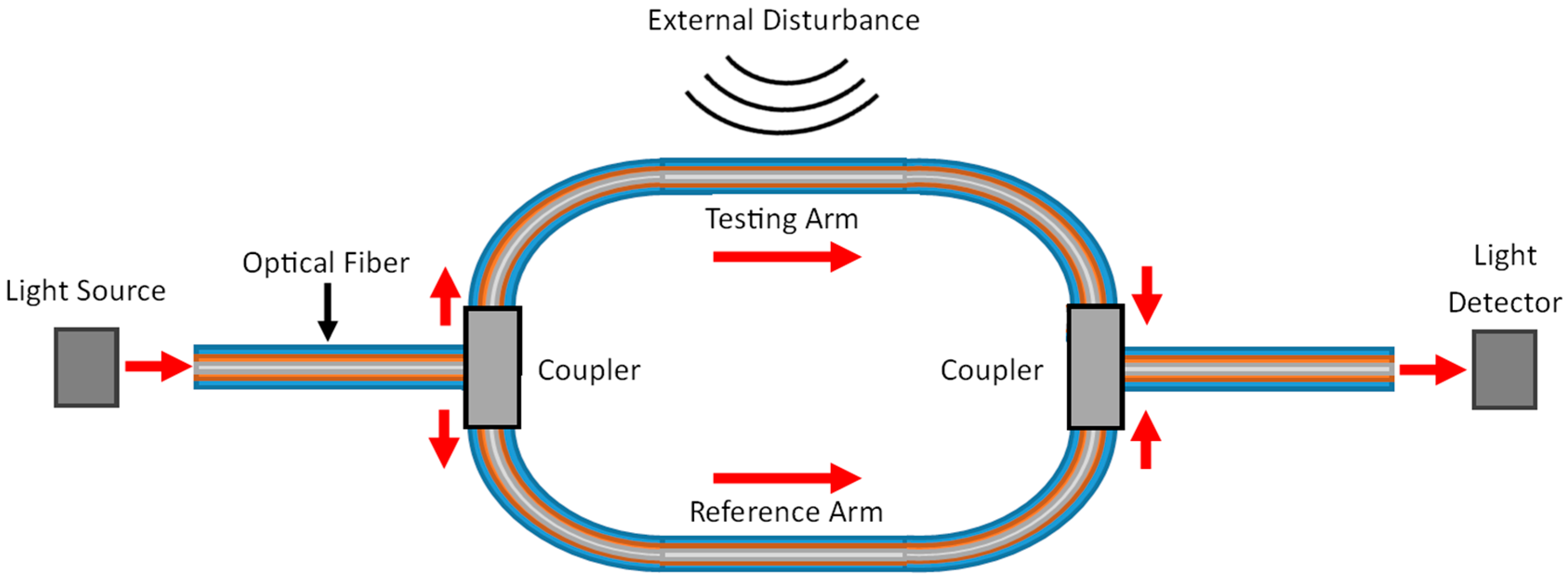 Photonics 13 00040 g011 Photonics 13 00040 g011