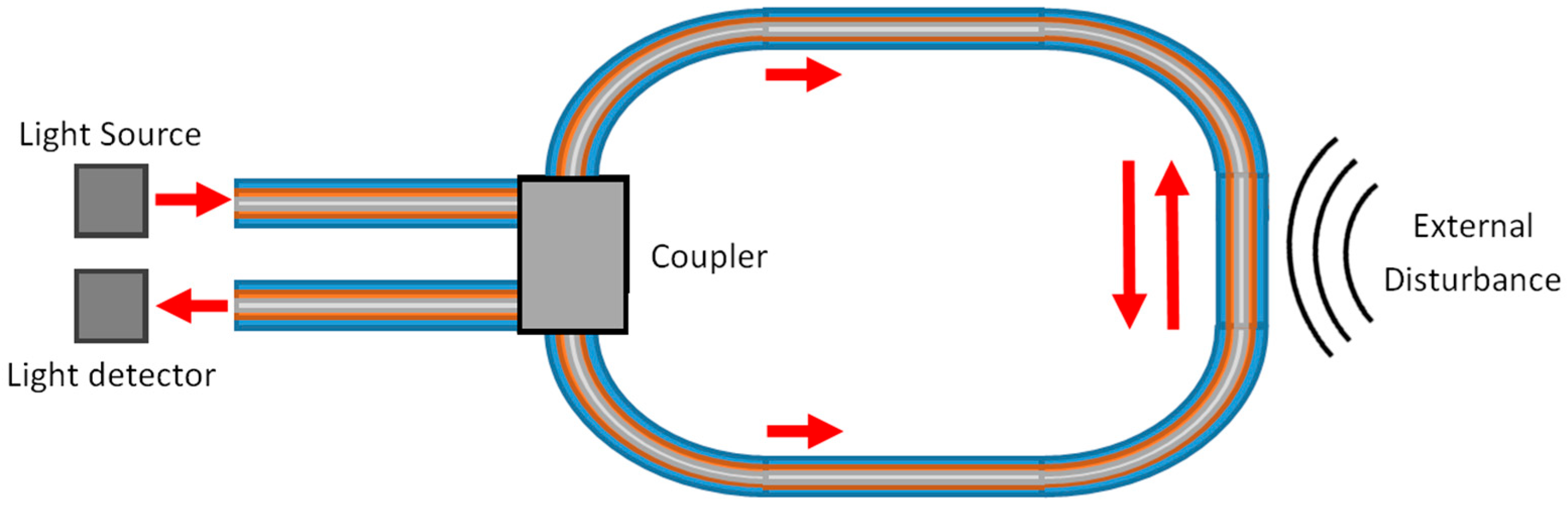 Photonics 13 00040 g013 Photonics 13 00040 g013