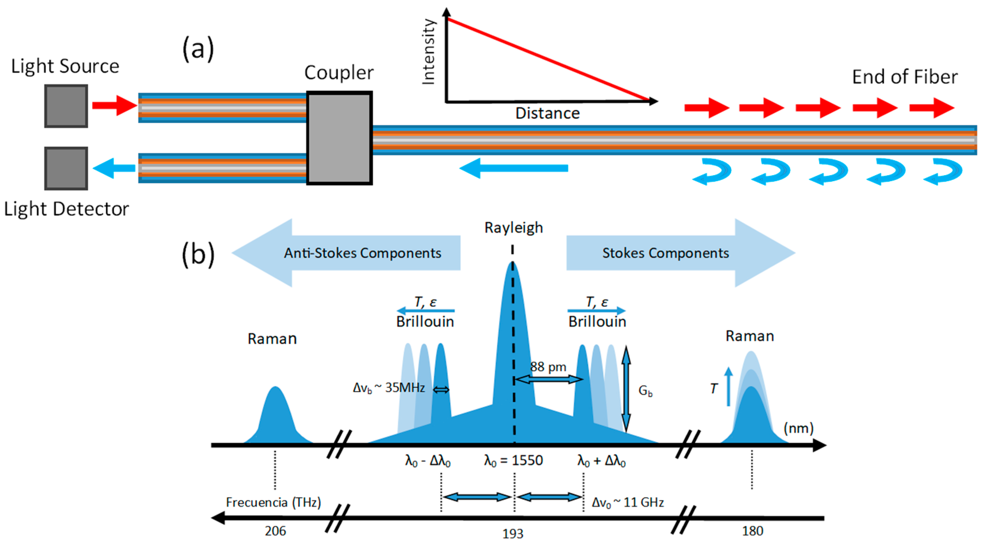 Photonics 13 00040 g014 Photonics 13 00040 g014