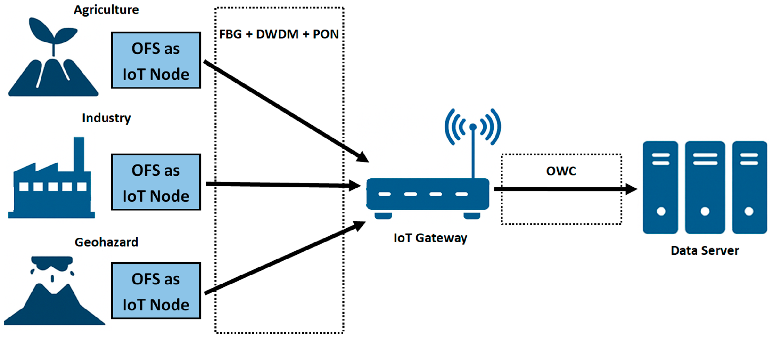 Photonics 13 00040 g020 Photonics 13 00040 g020
