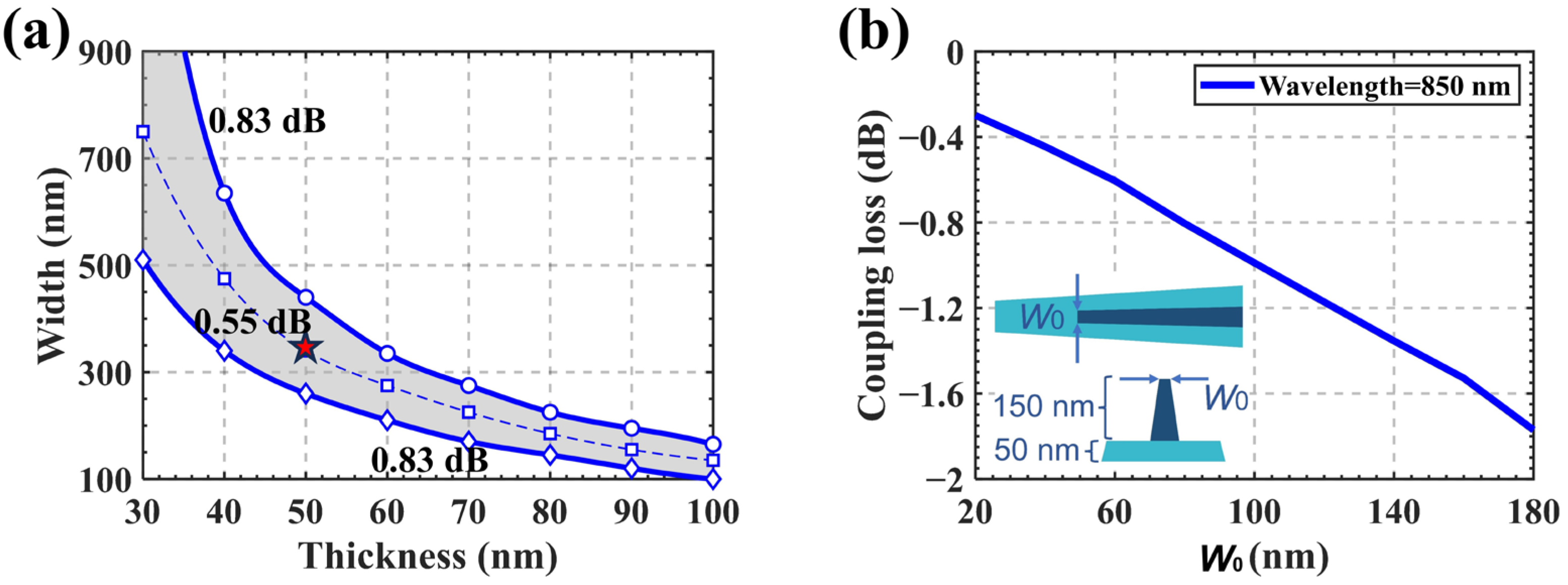 Photonics 13 00041 g001 Photonics 13 00041 g001