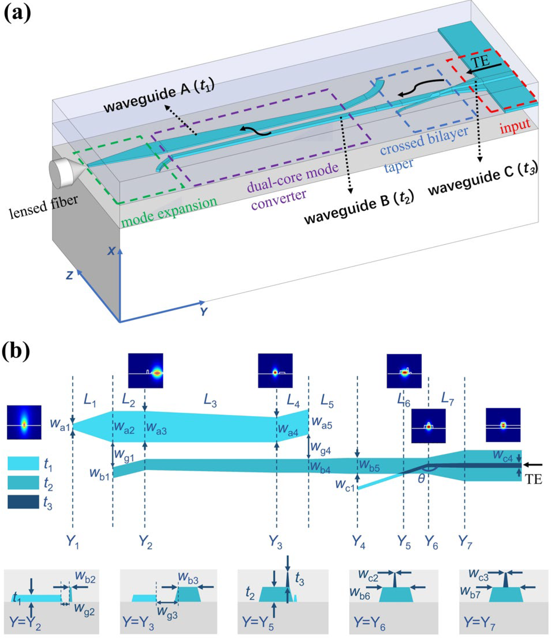 Photonics 13 00041 g002 Photonics 13 00041 g002